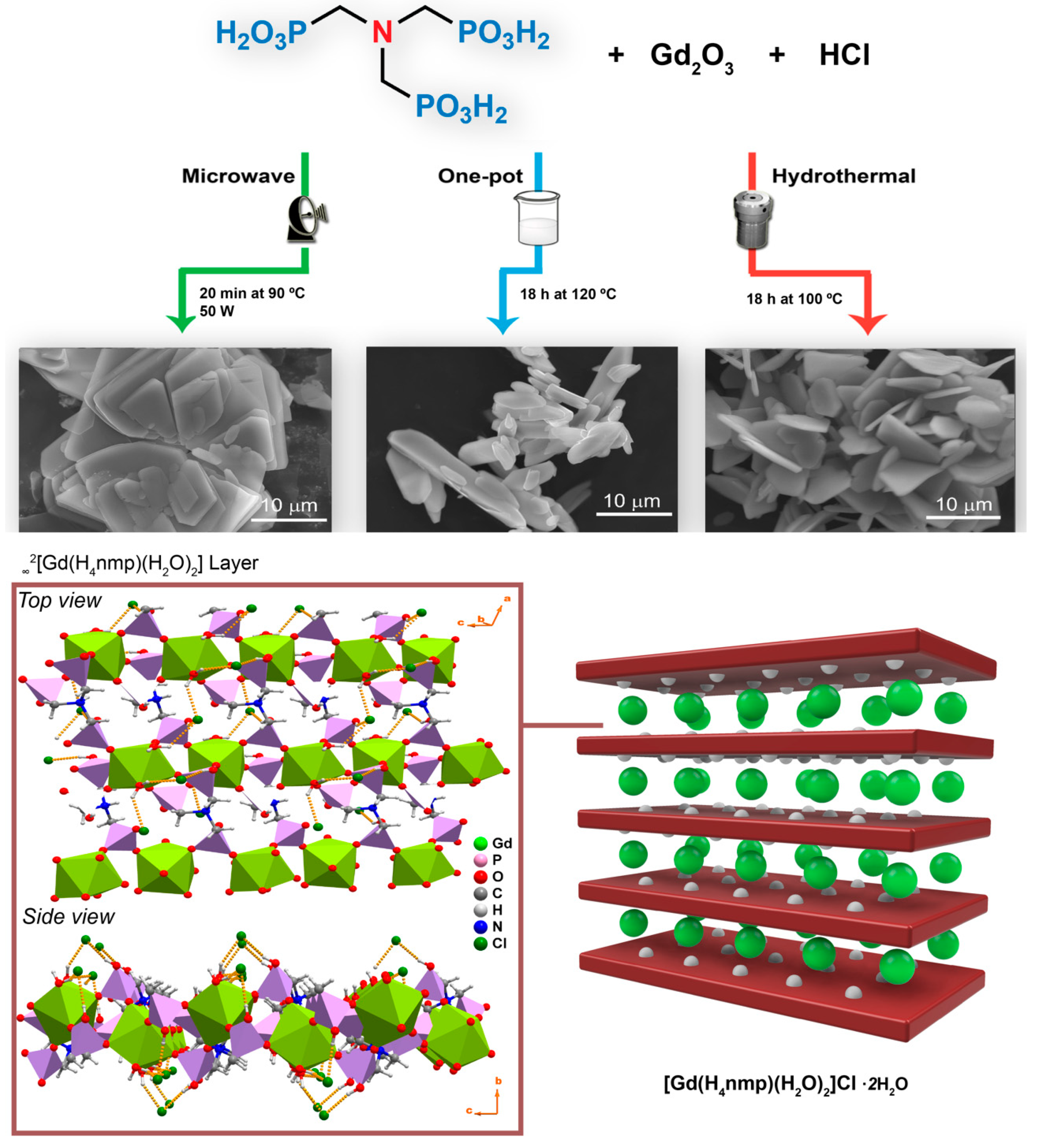 Catalysts 10 00731 g001 Catalysts 10 00731 g001