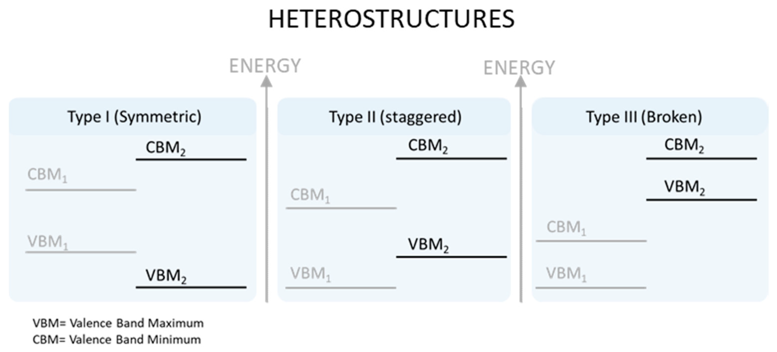 Catalysts 10 00733 g001 Catalysts 10 00733 g001
