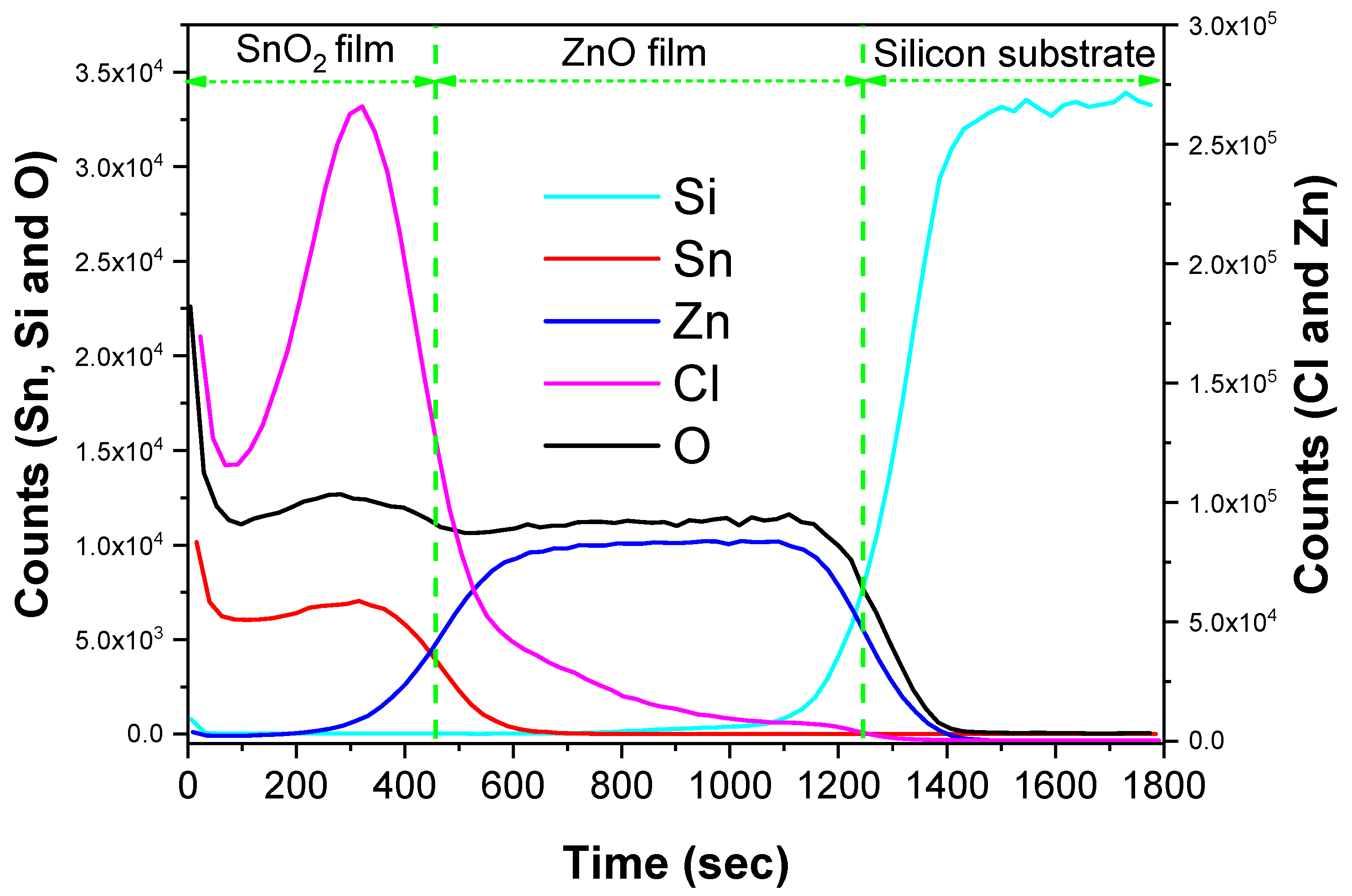 Catalysts 10 00733 g010 Catalysts 10 00733 g010