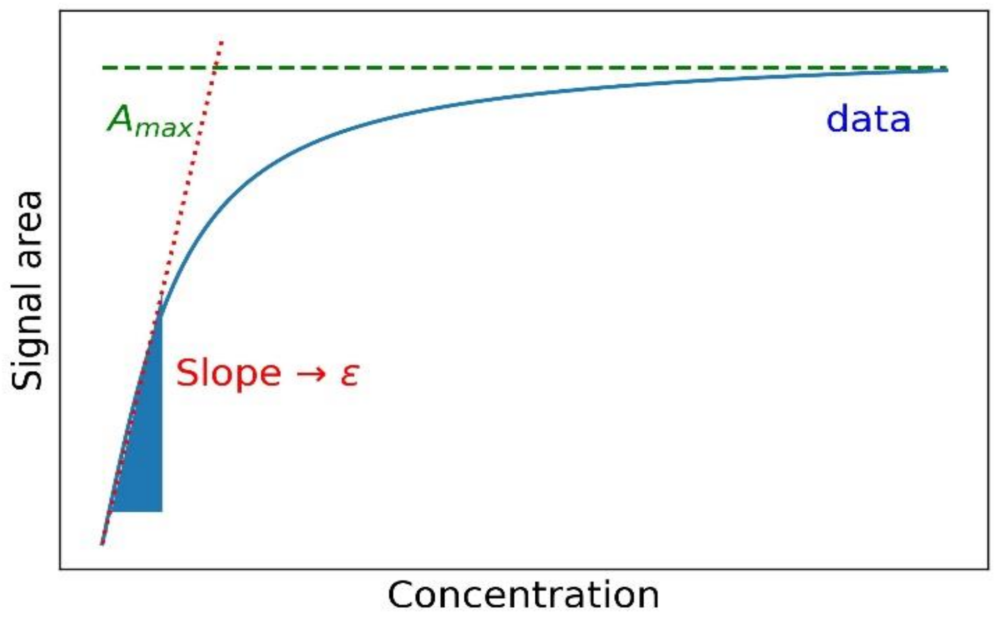 Catalysts 10 00735 g002
