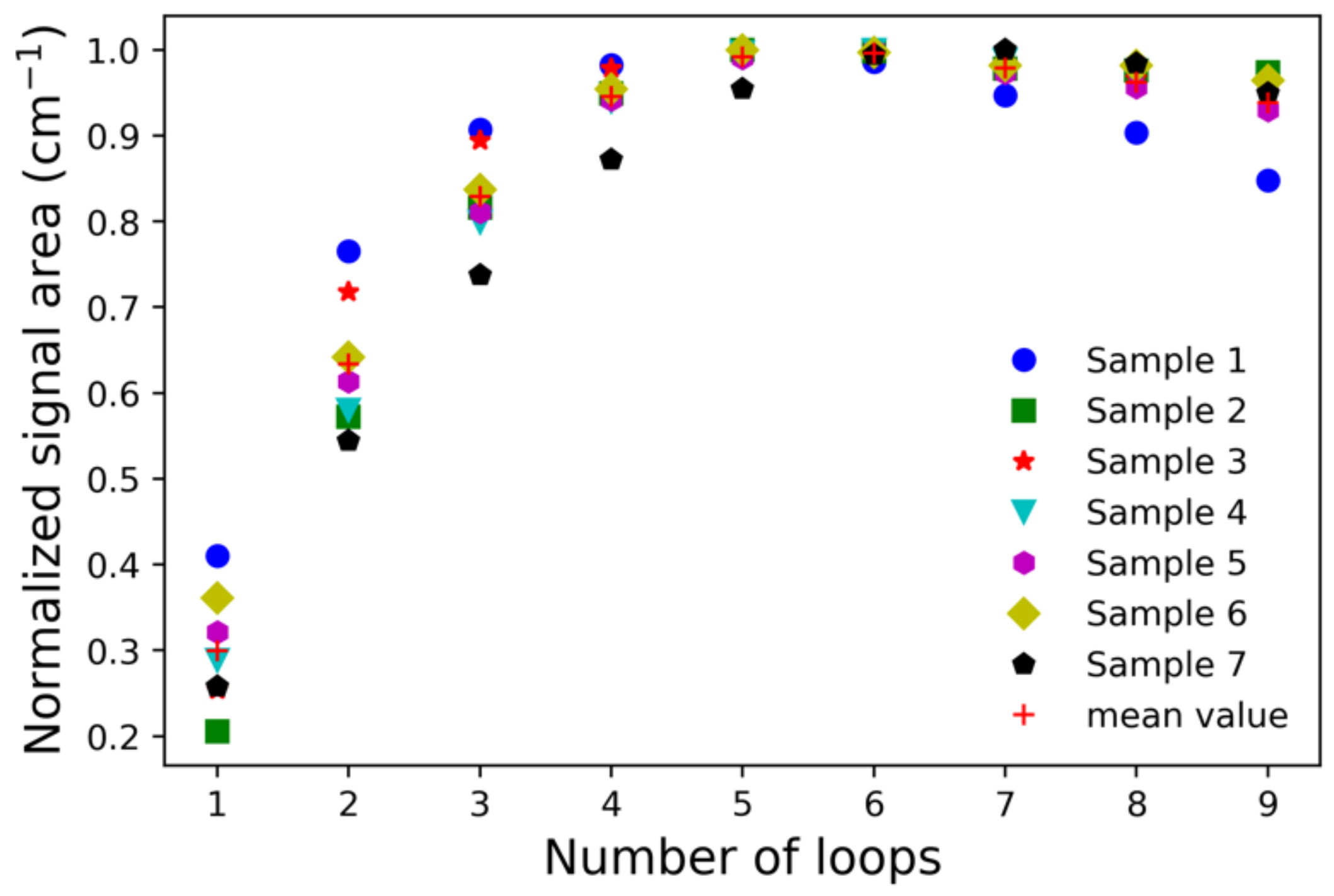 Catalysts 10 00735 g004