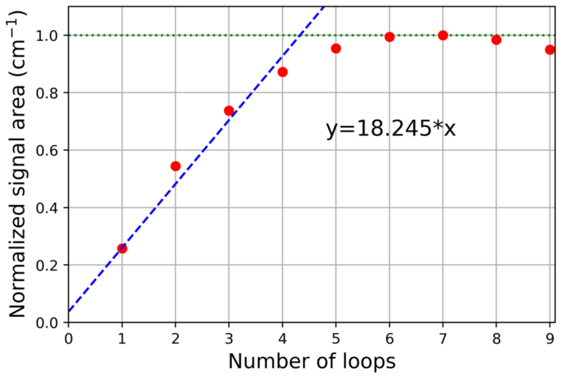 Catalysts 10 00735 g005