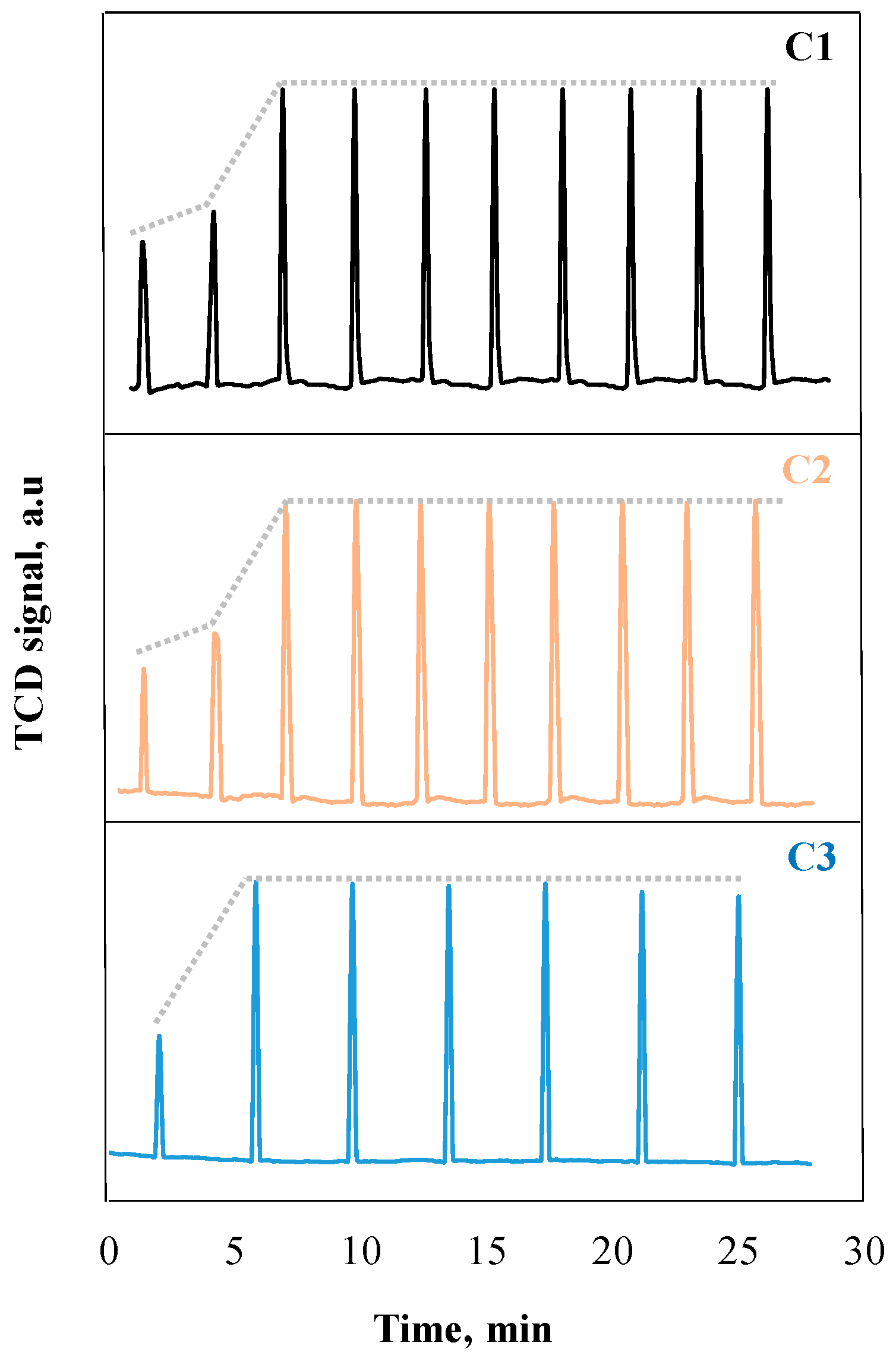 Catalysts 10 00736 g006 Catalysts 10 00736 g006