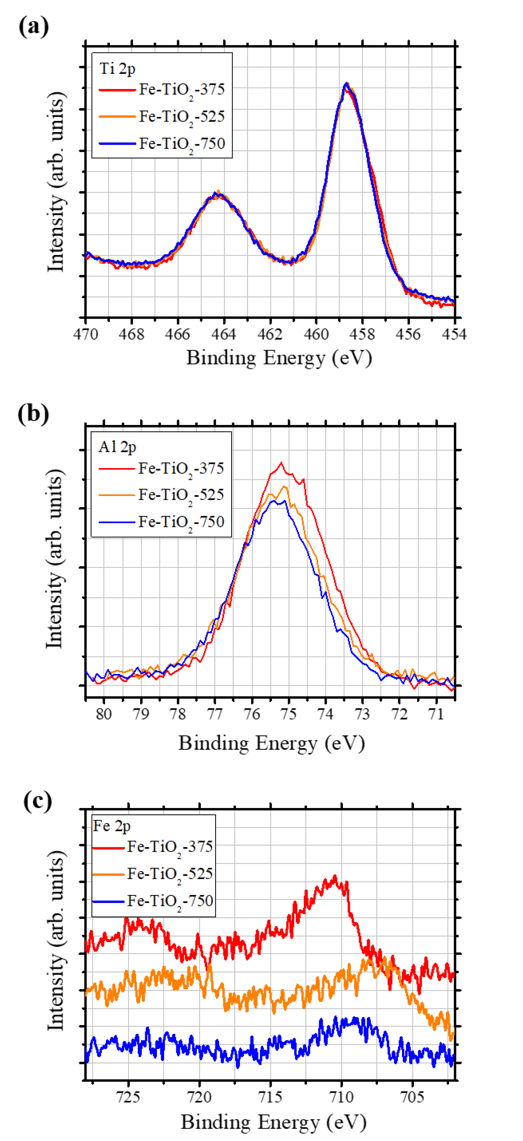Catalysts 10 00739 g004