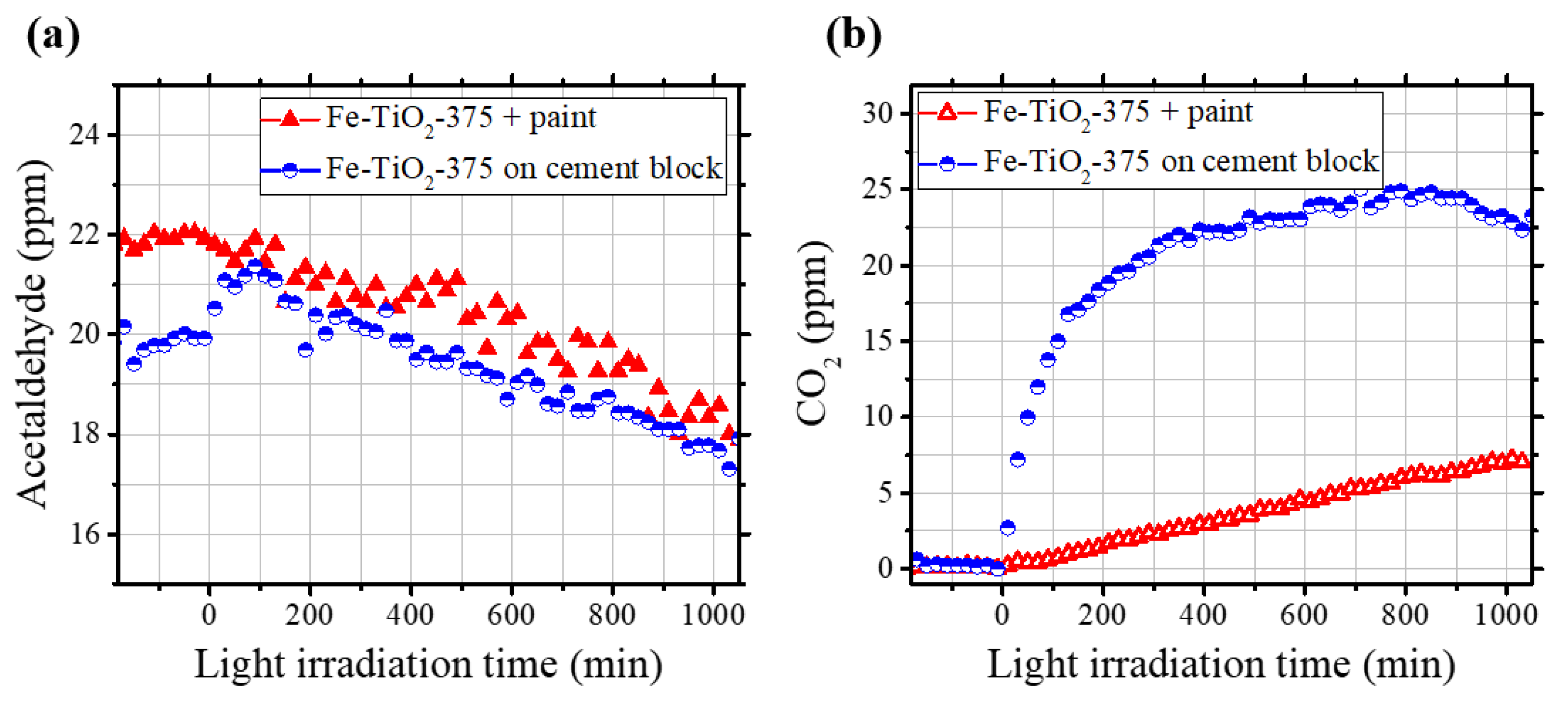 Catalysts 10 00739 g008