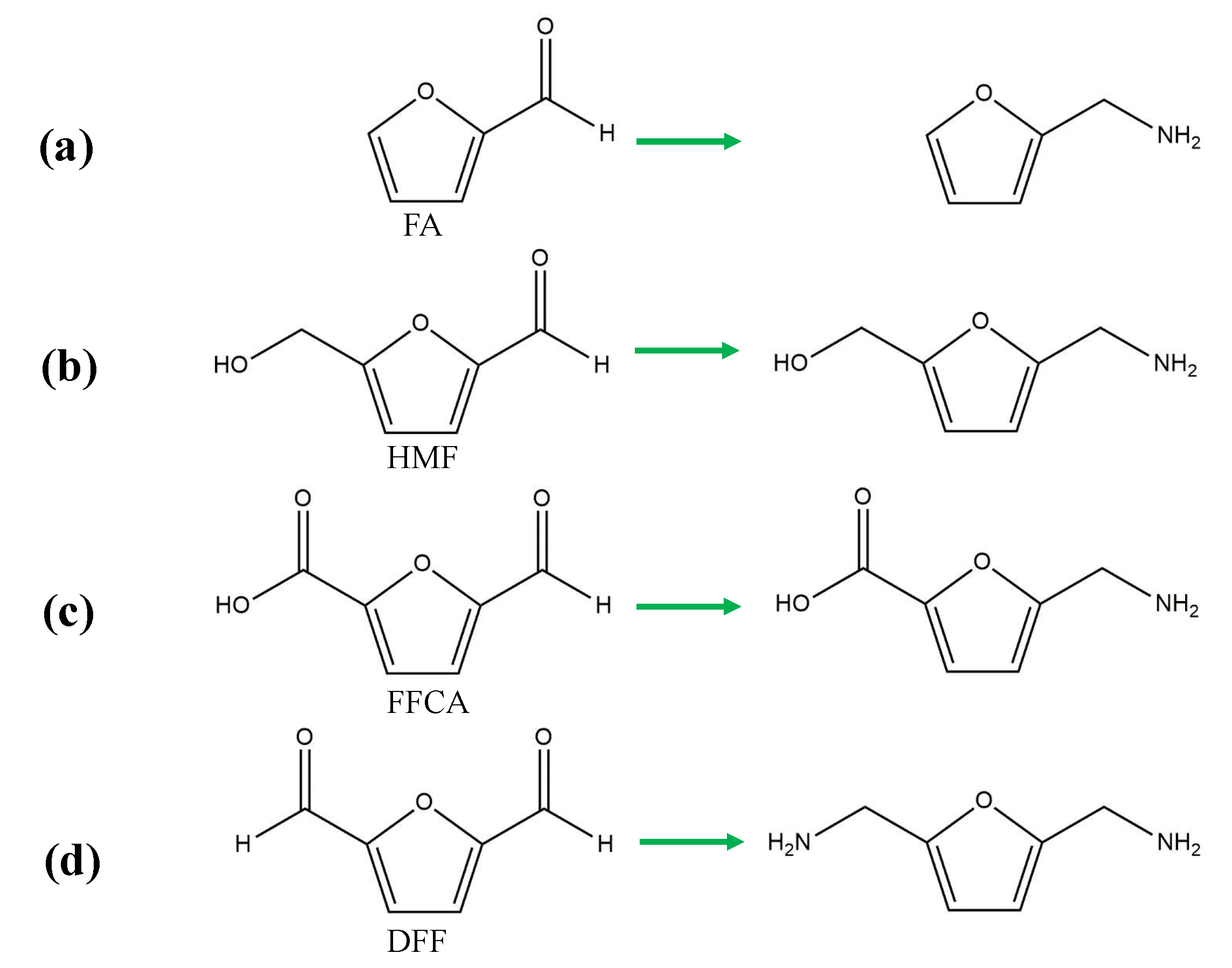 Catalysts 10 00743 g004 Catalysts 10 00743 g004