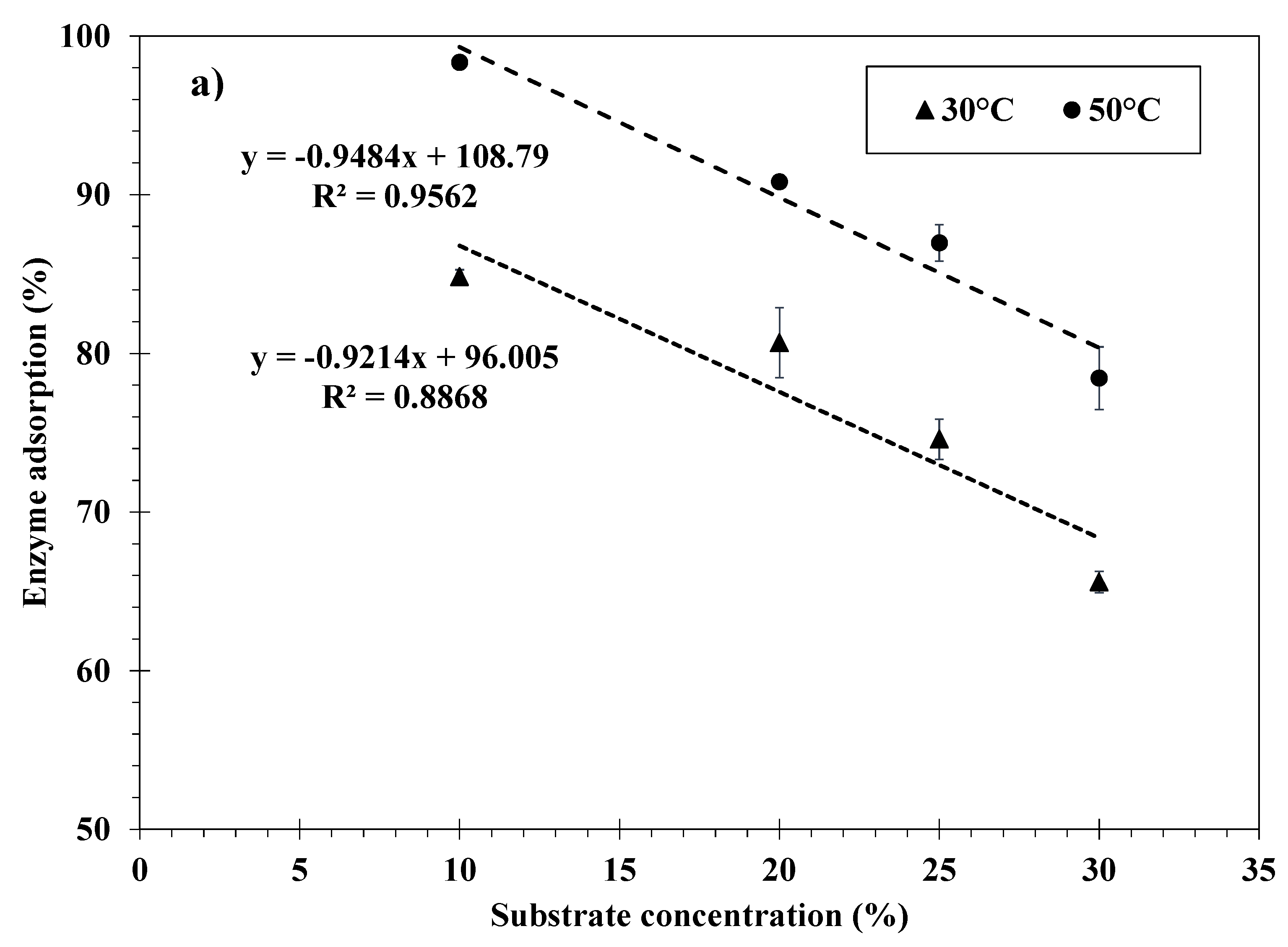 Catalysts 10 00760 g003a Catalysts 10 00760 g003a