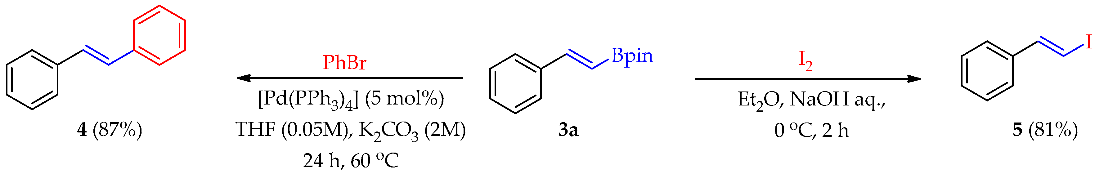 Catalysts 10 00762 sch002