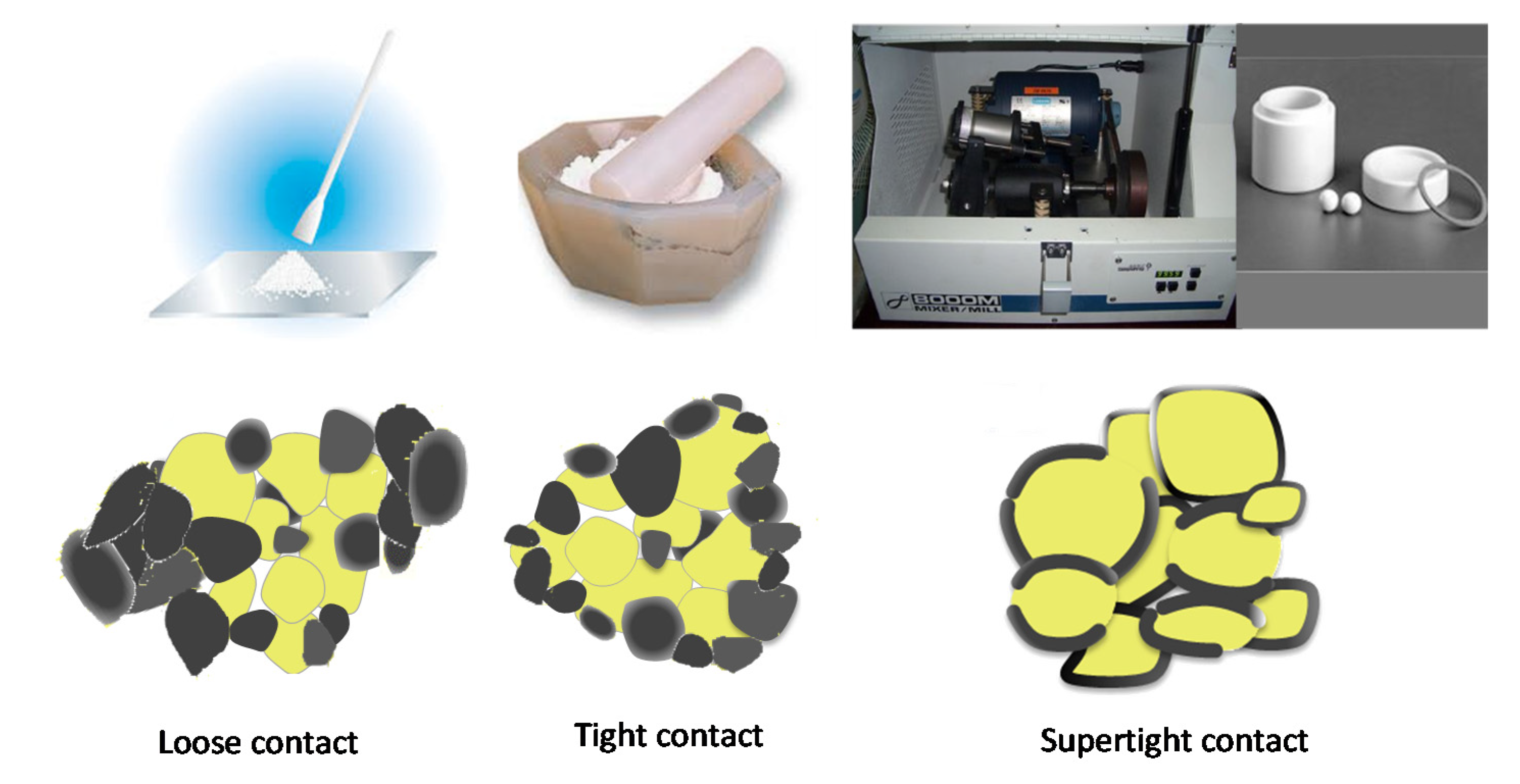 Catalysts 10 00768 sch001 Catalysts 10 00768 sch001