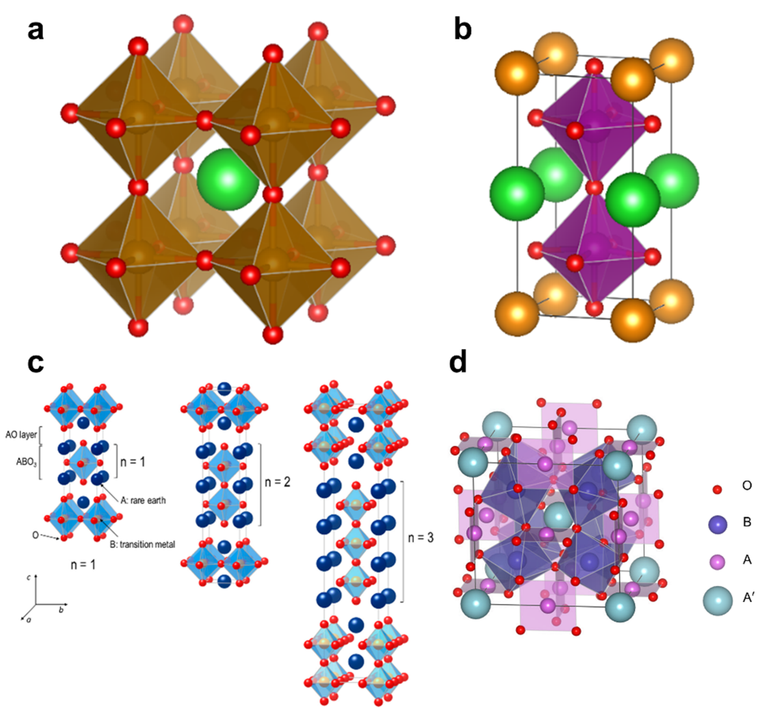 Catalysts 10 00770 sch001