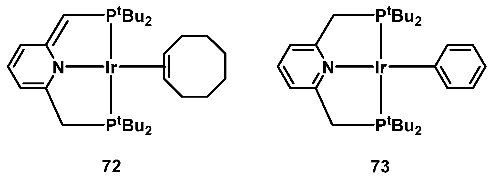 Catalysts 10 00773 g005 Catalysts 10 00773 g005