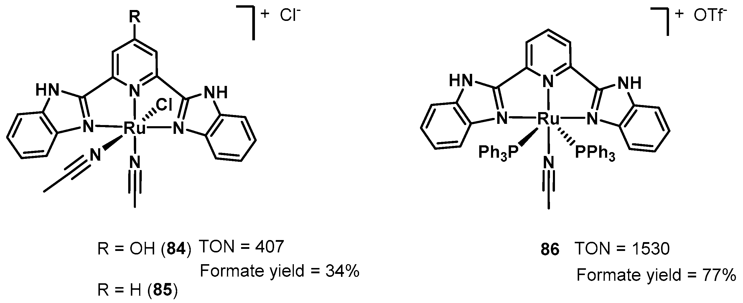 Catalysts 10 00773 g006 Catalysts 10 00773 g006