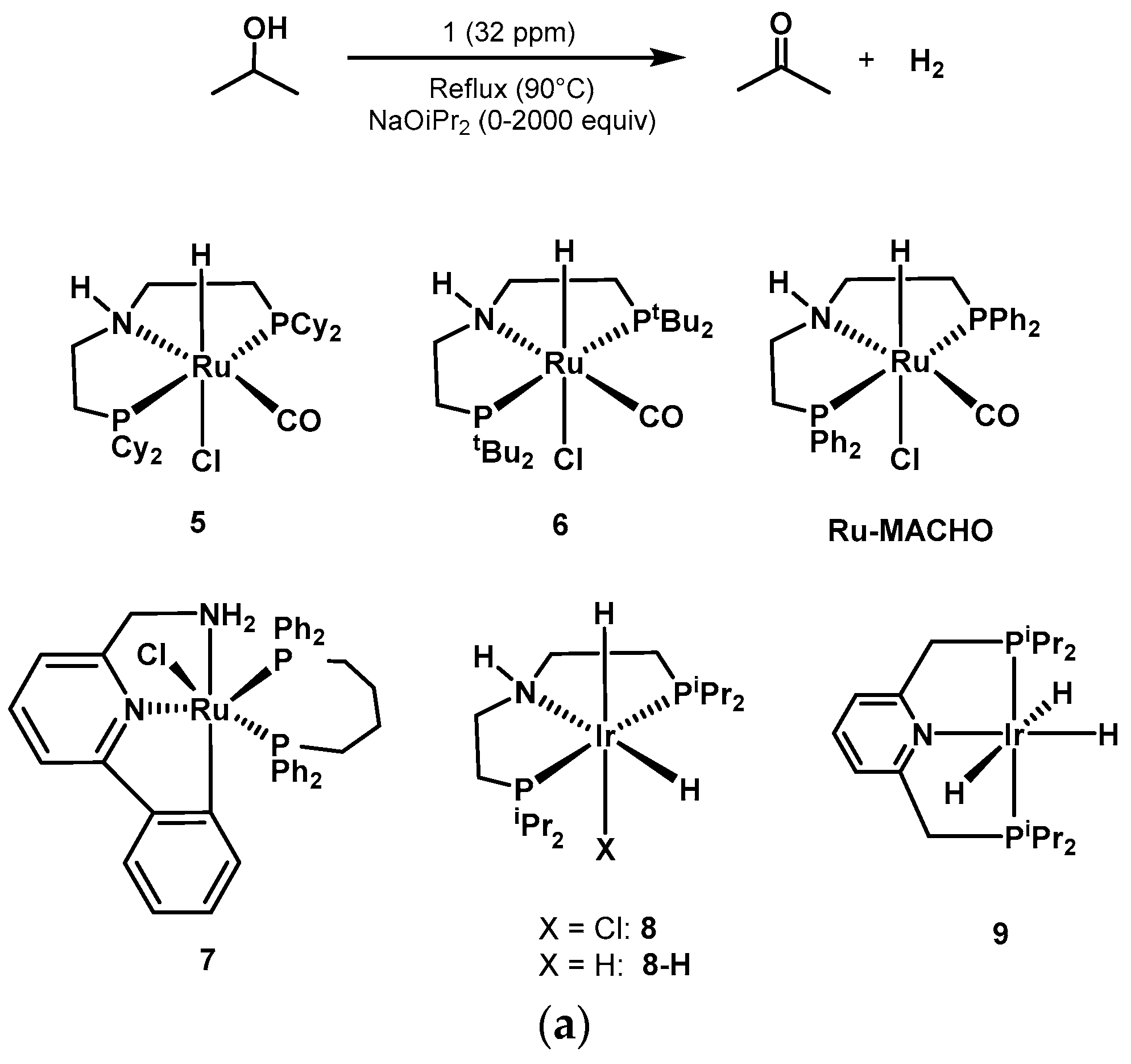 Catalysts 10 00773 sch002a Catalysts 10 00773 sch002a