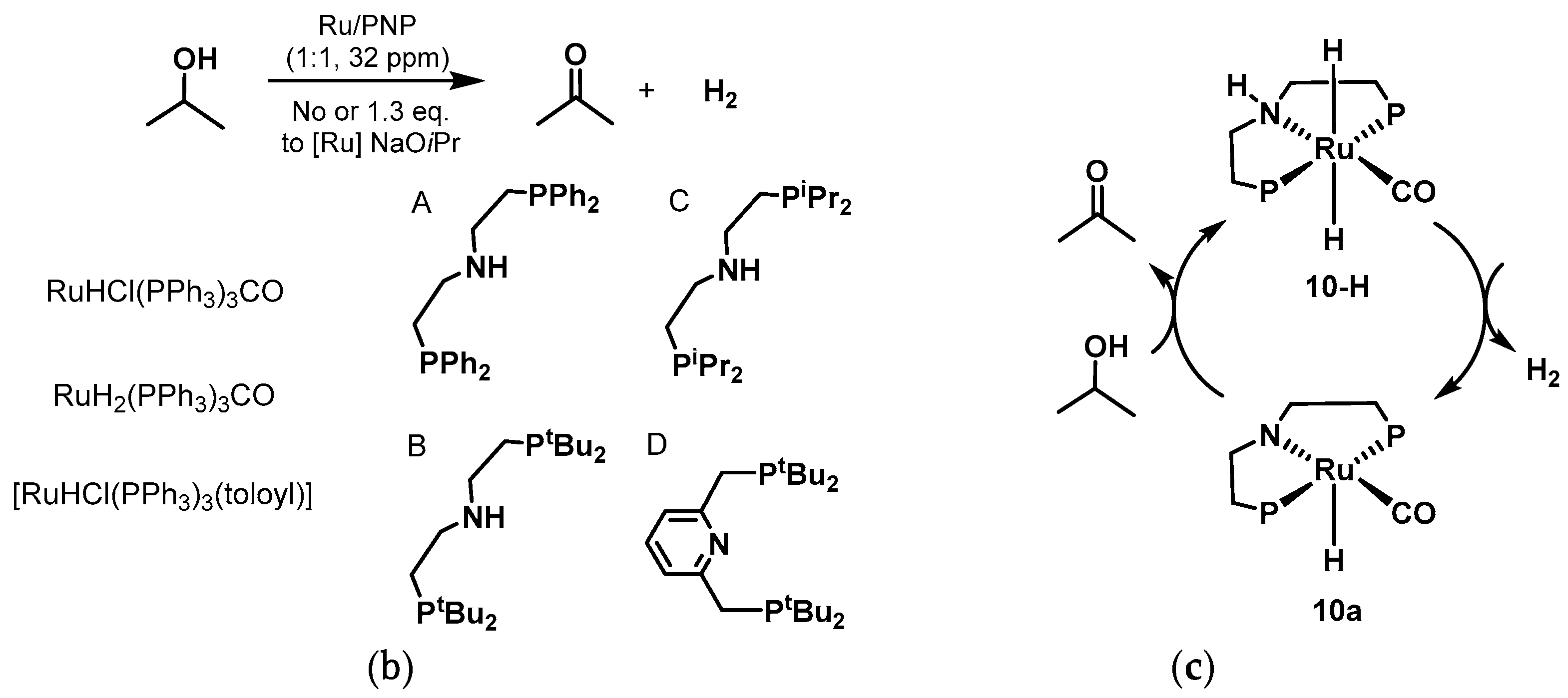 Catalysts 10 00773 sch002b Catalysts 10 00773 sch002b