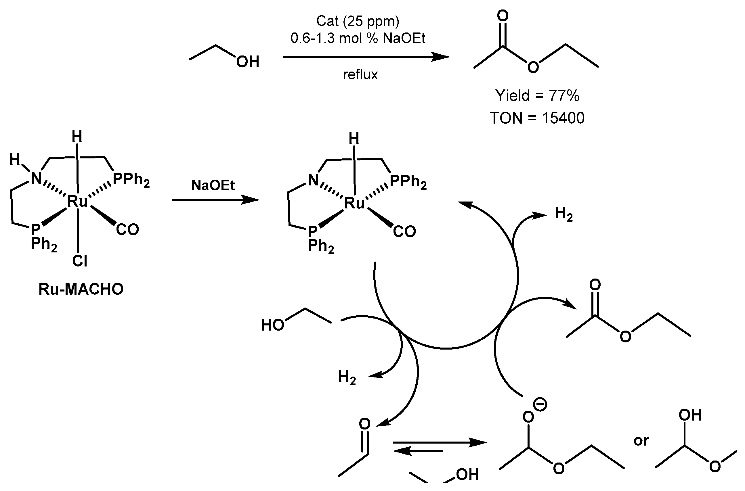 Catalysts 10 00773 sch004 Catalysts 10 00773 sch004