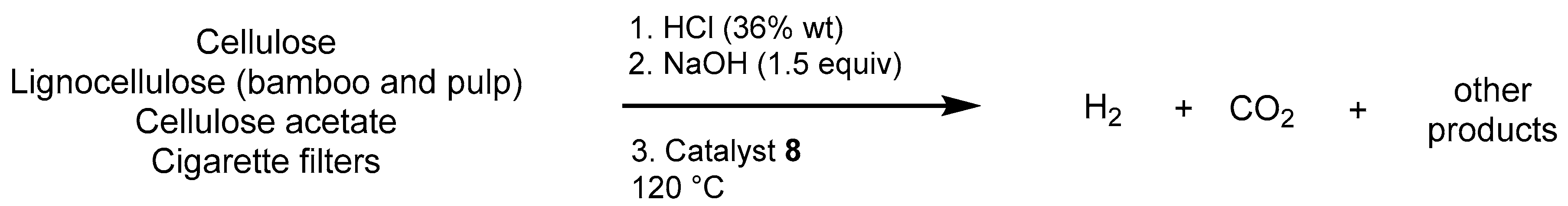 Catalysts 10 00773 sch005 Catalysts 10 00773 sch005