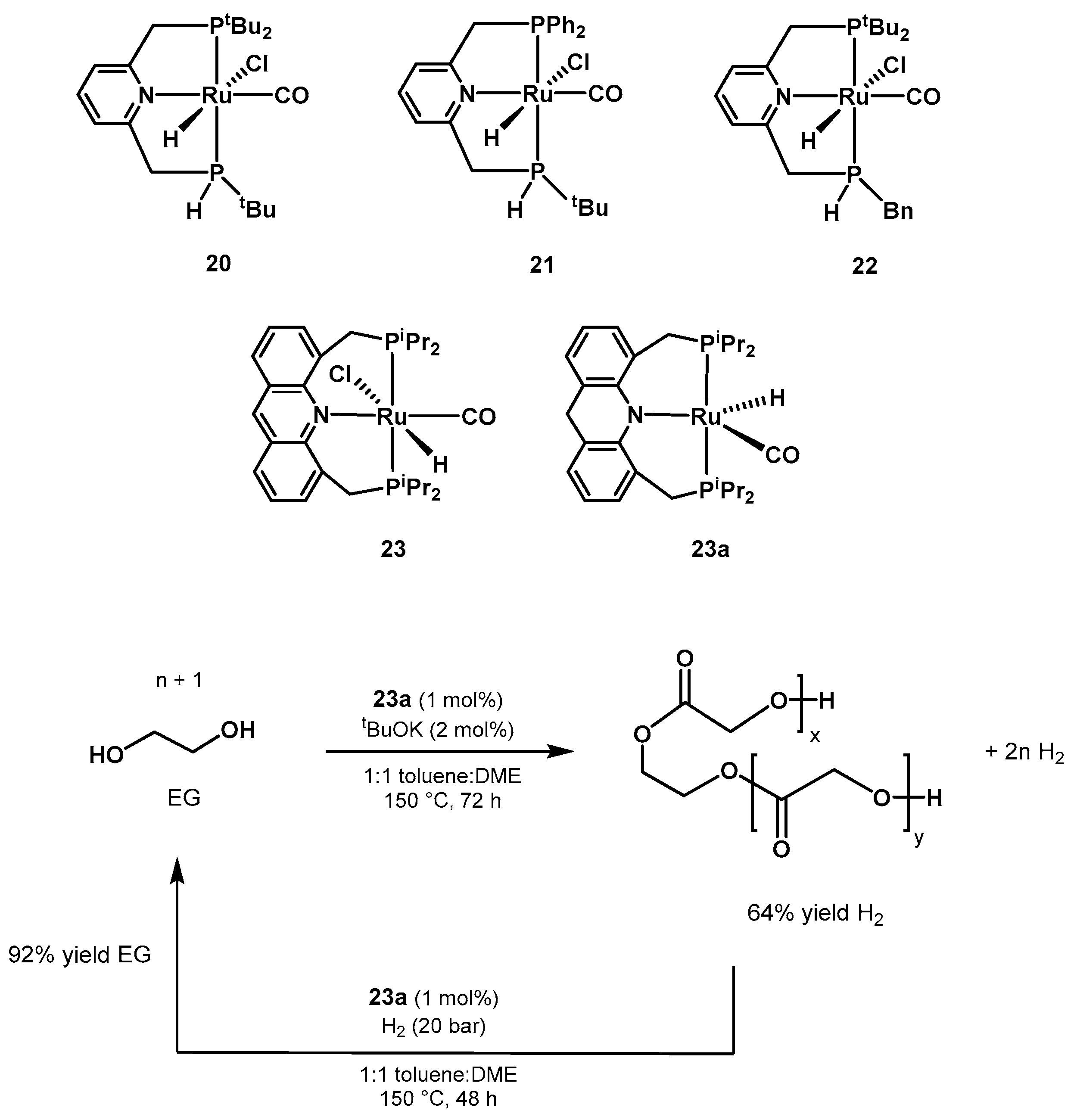 Catalysts 10 00773 sch008 Catalysts 10 00773 sch008