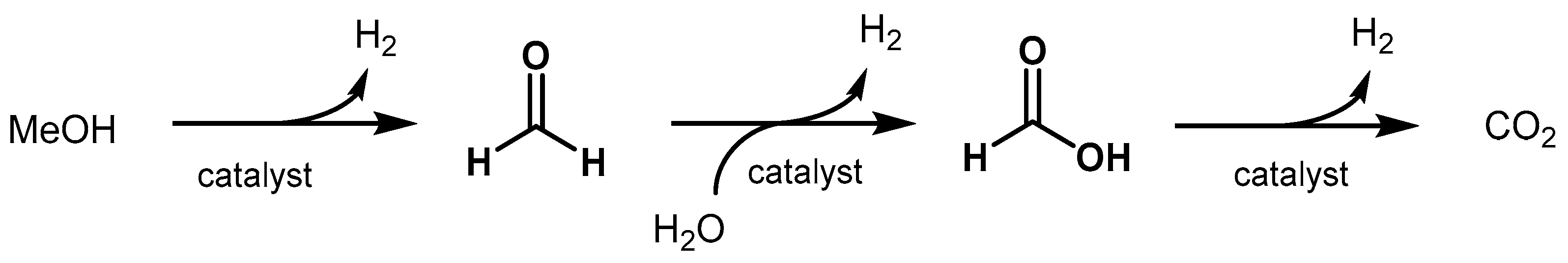 Catalysts 10 00773 sch009 Catalysts 10 00773 sch009
