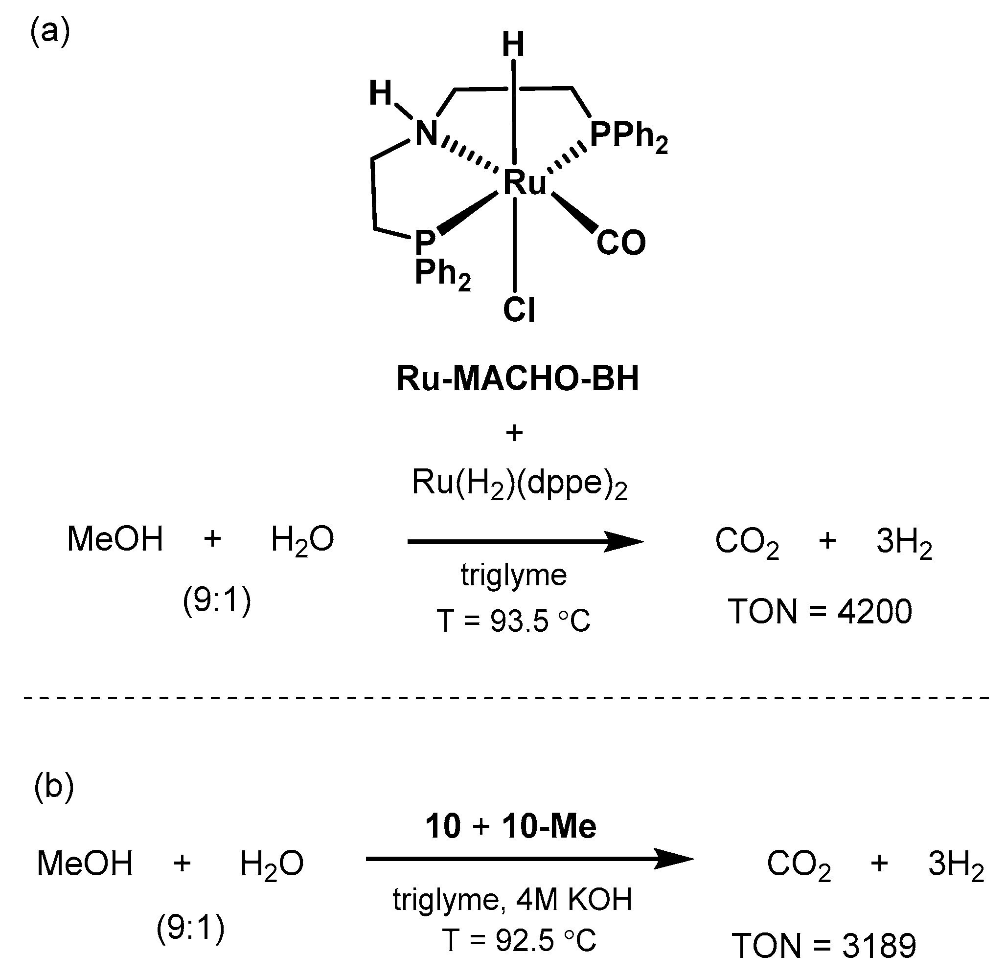 Catalysts 10 00773 sch013 Catalysts 10 00773 sch013