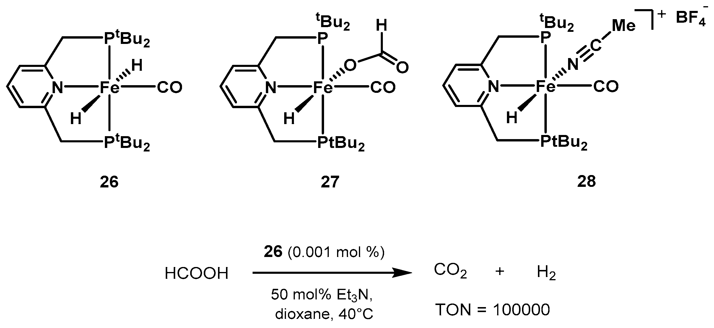 Catalysts 10 00773 sch017 Catalysts 10 00773 sch017