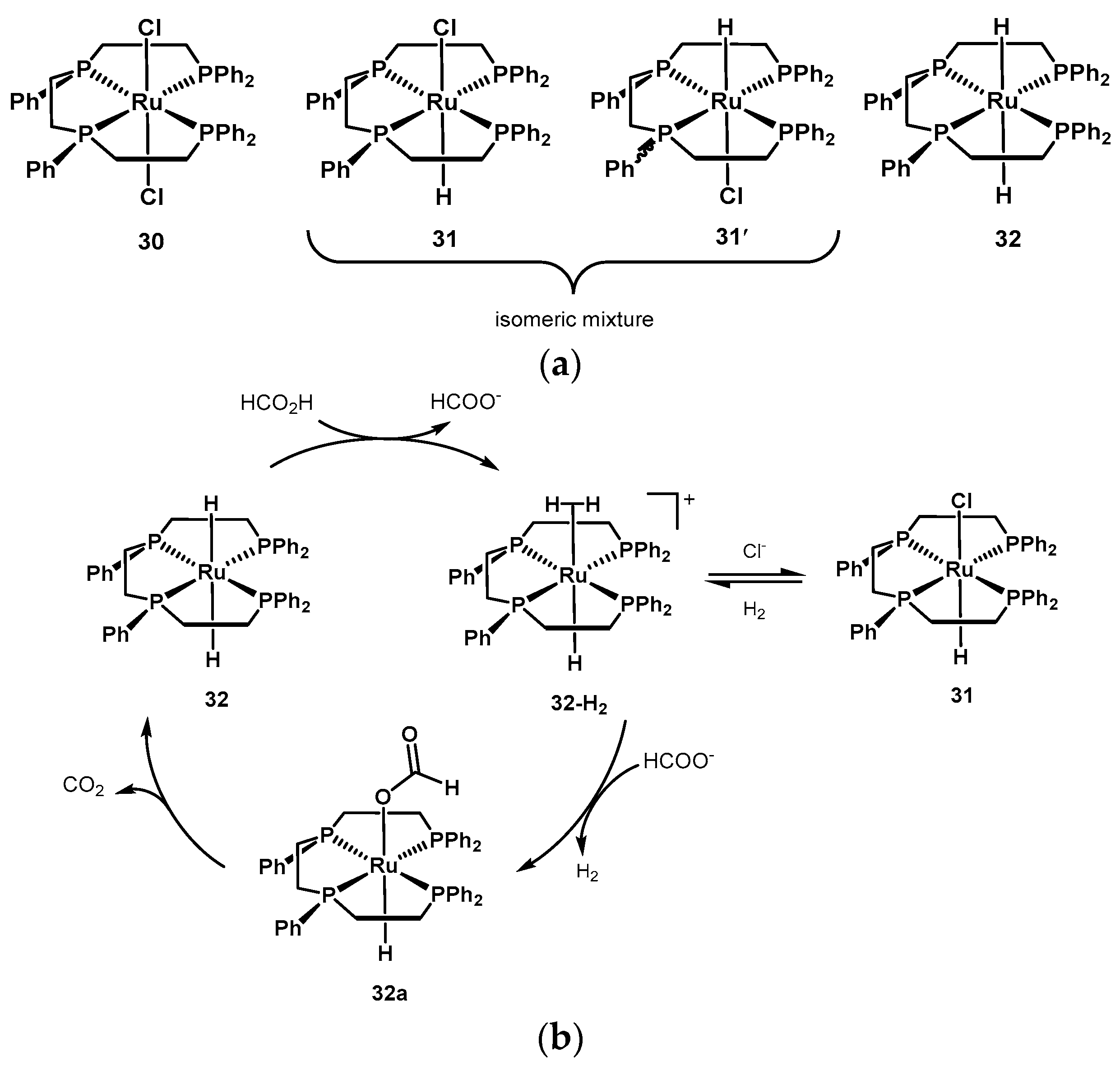 Catalysts 10 00773 sch021 Catalysts 10 00773 sch021