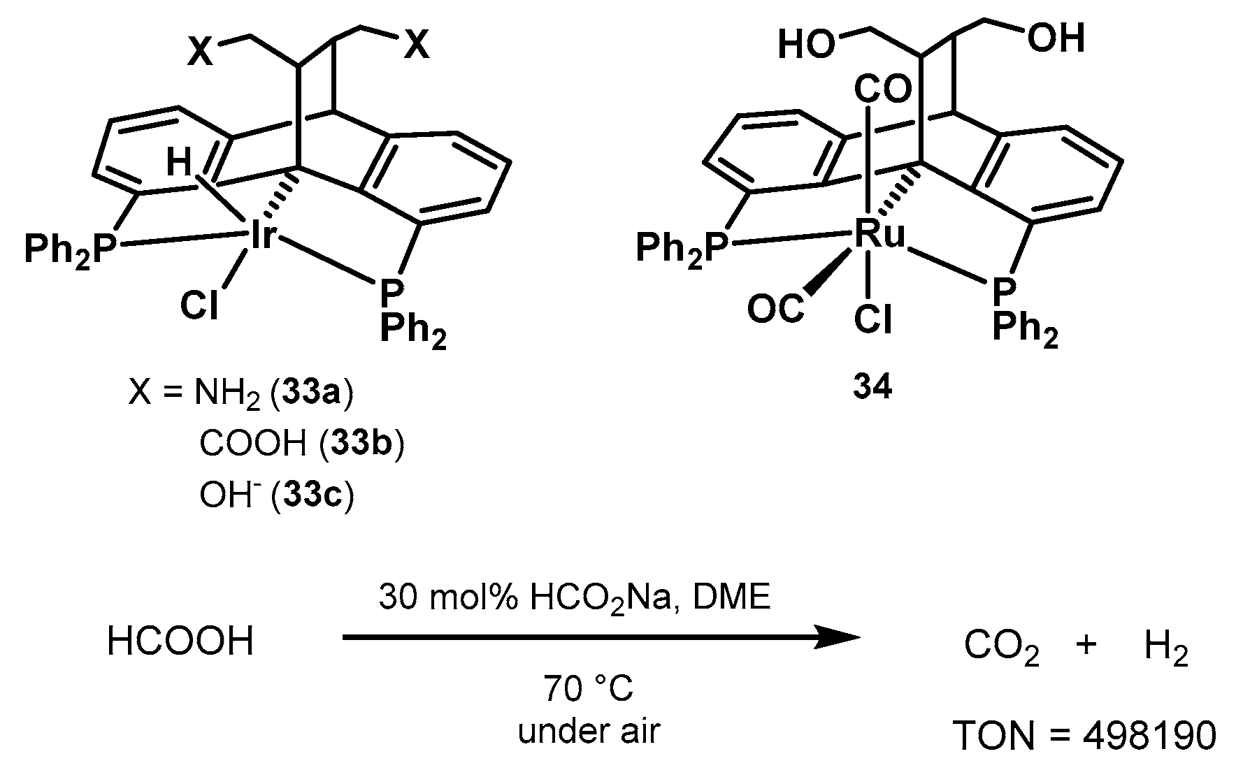 Catalysts 10 00773 sch023 Catalysts 10 00773 sch023