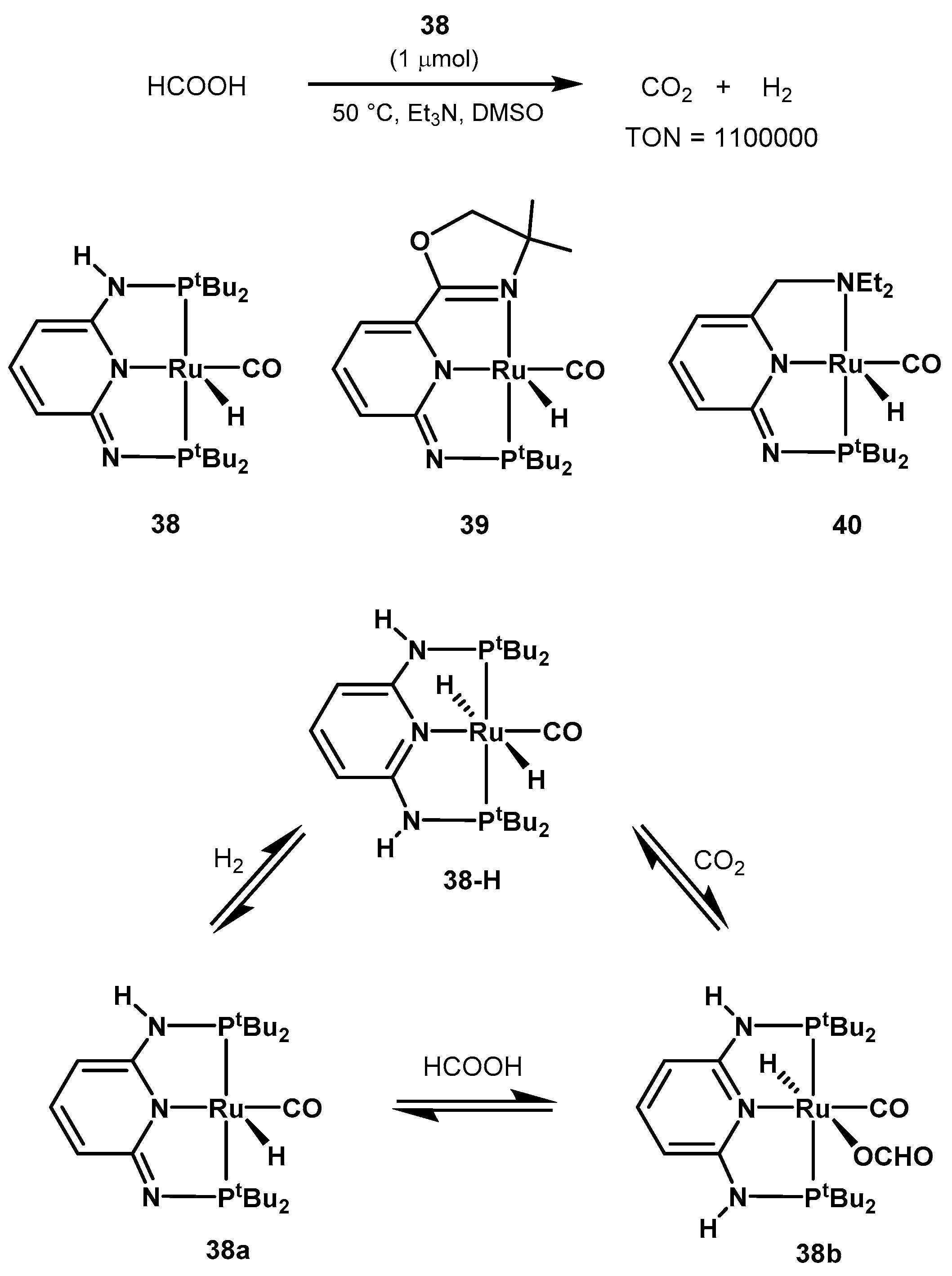 Catalysts 10 00773 sch025 Catalysts 10 00773 sch025