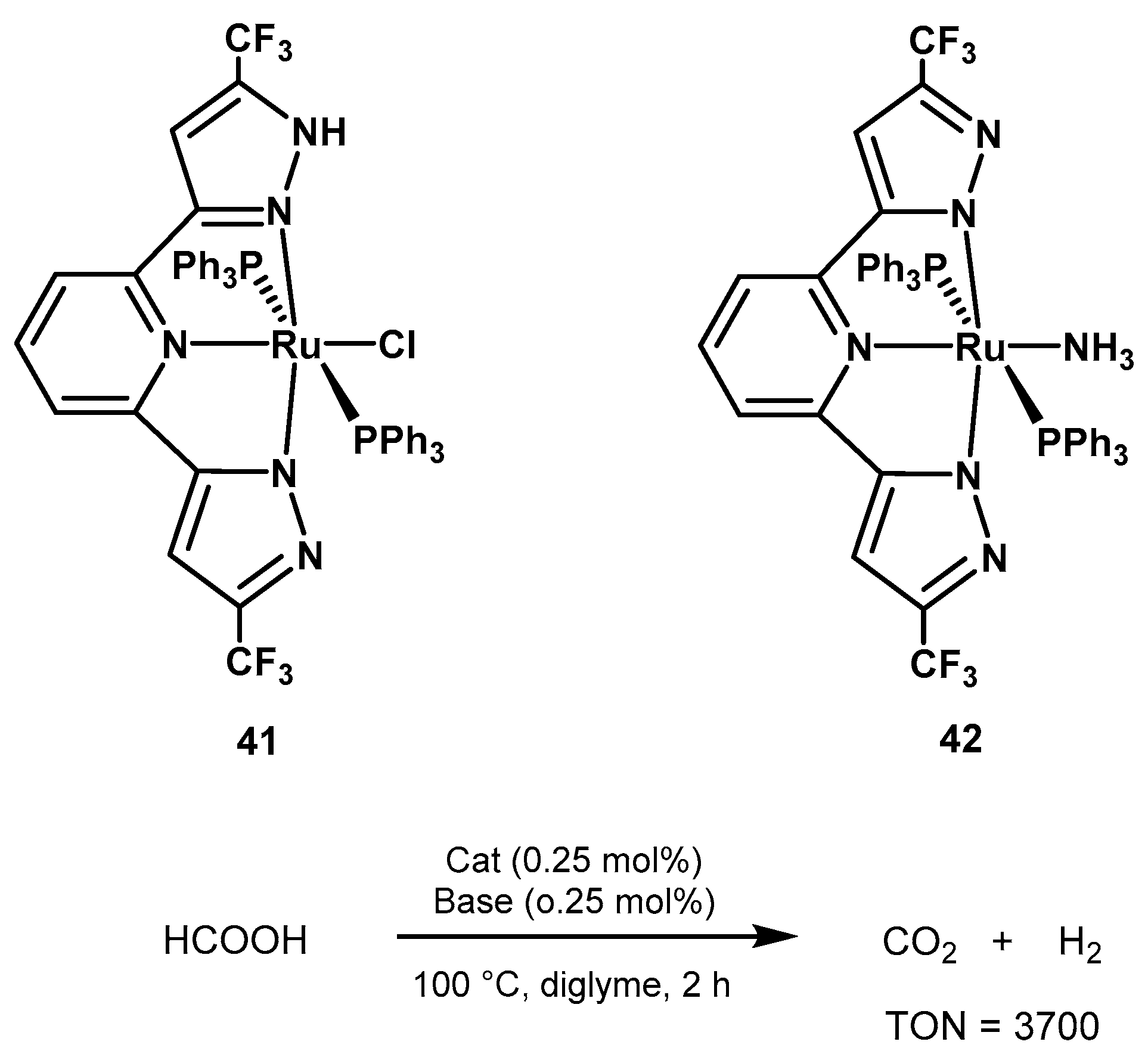 Catalysts 10 00773 sch026 Catalysts 10 00773 sch026