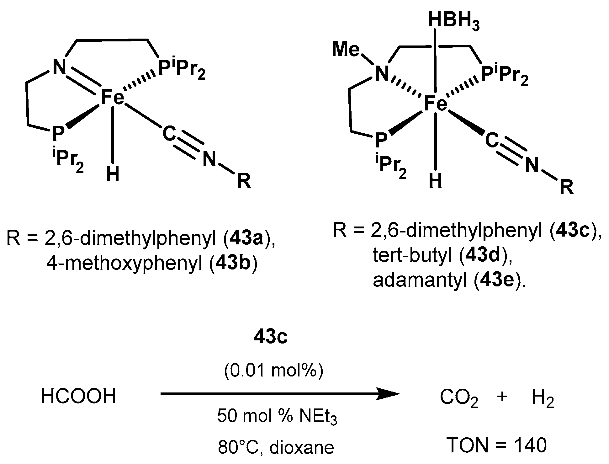 Catalysts 10 00773 sch027 Catalysts 10 00773 sch027