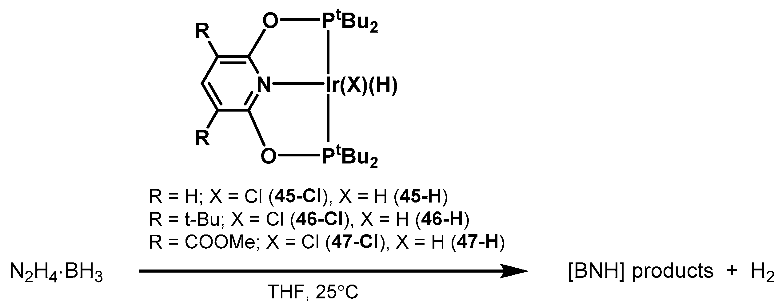 Catalysts 10 00773 sch031 Catalysts 10 00773 sch031