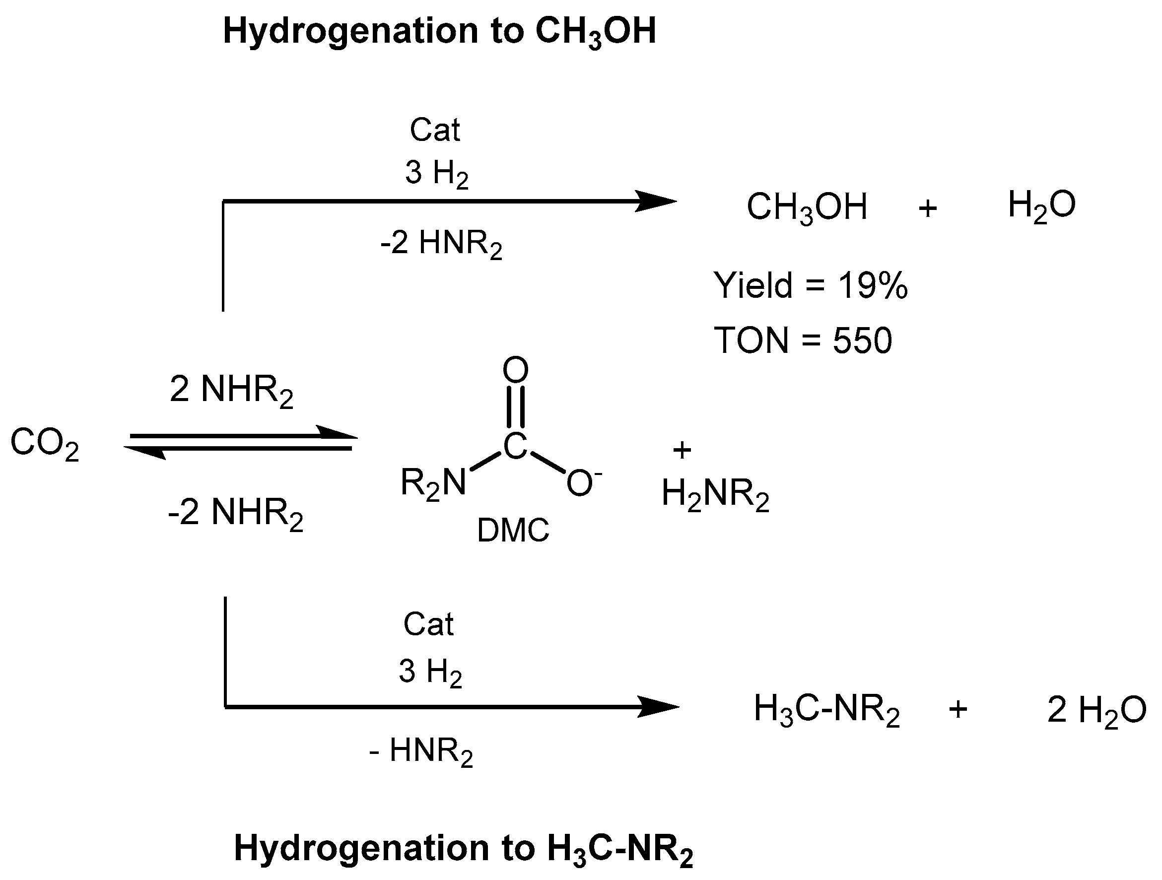Catalysts 10 00773 sch043 Catalysts 10 00773 sch043