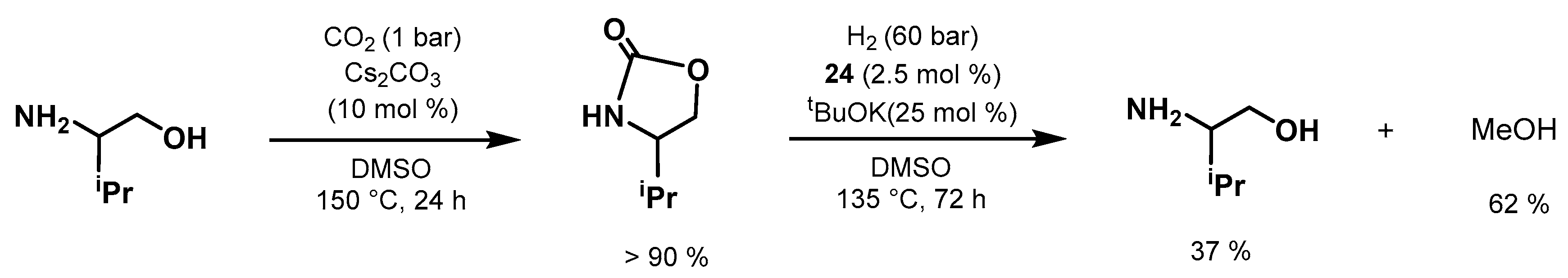 Catalysts 10 00773 sch044 Catalysts 10 00773 sch044
