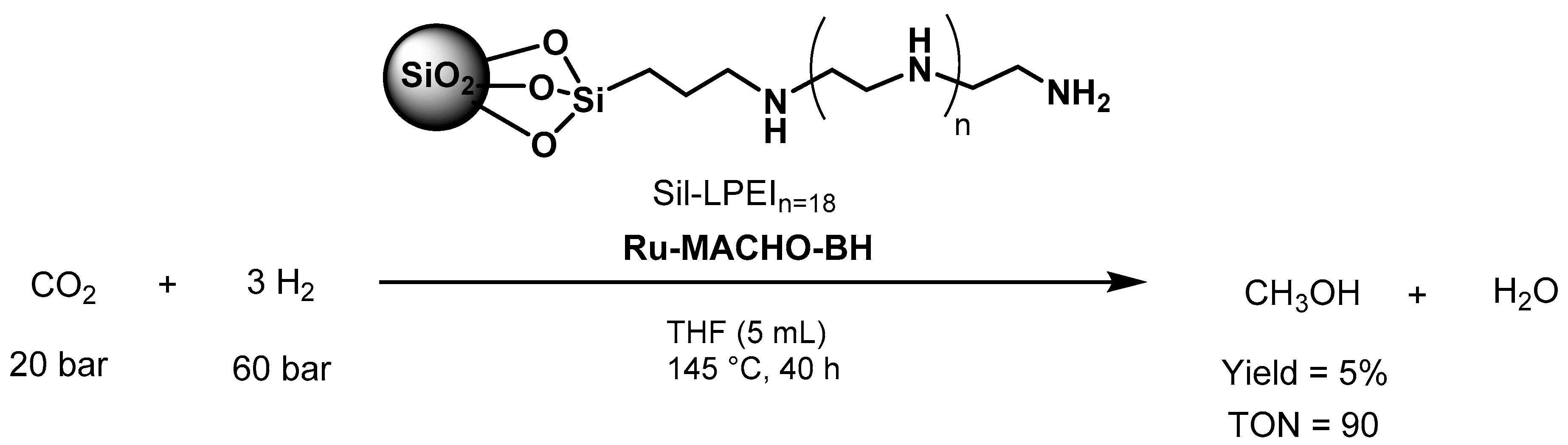 Catalysts 10 00773 sch046 Catalysts 10 00773 sch046
