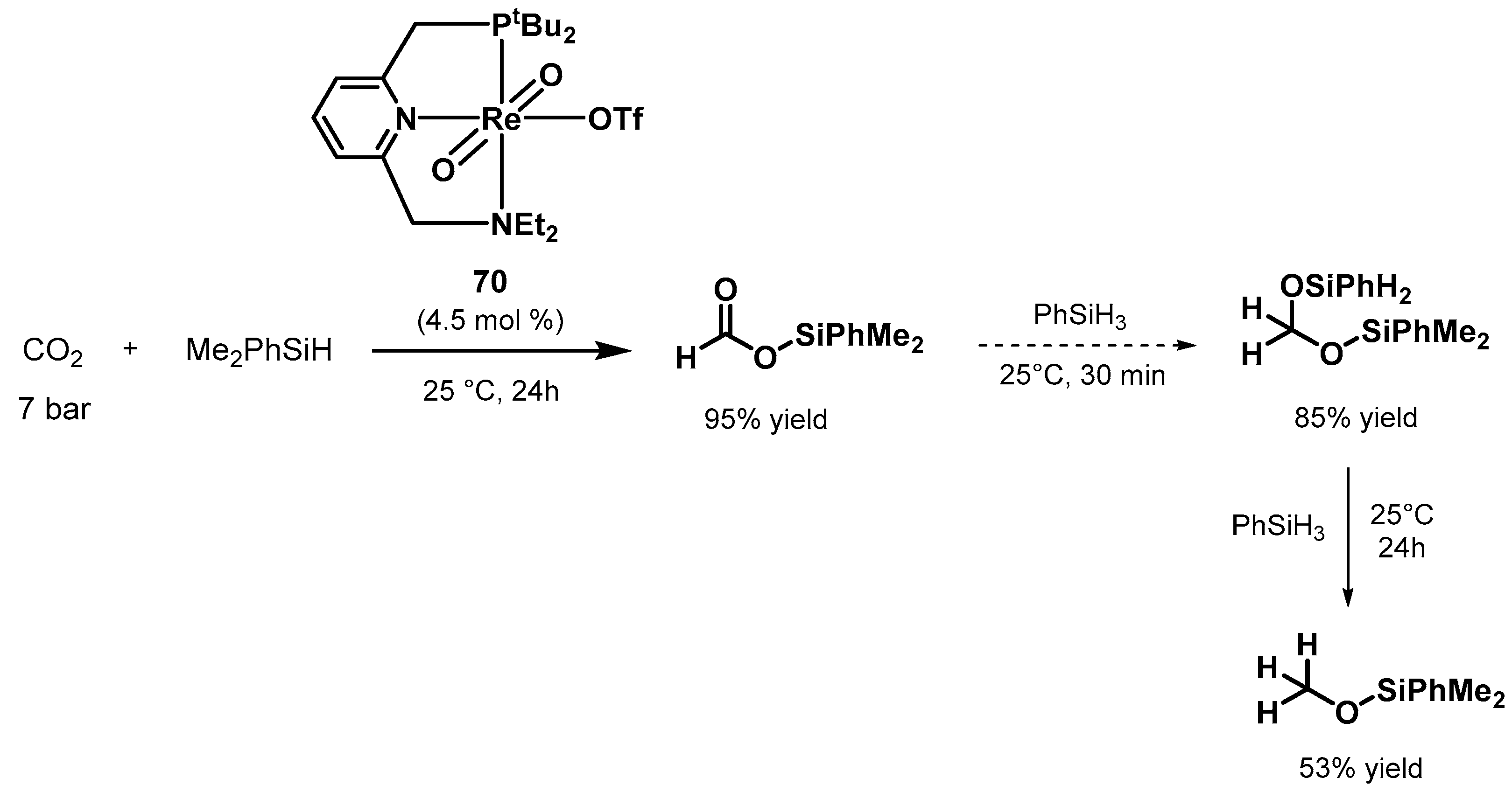 Catalysts 10 00773 sch056 Catalysts 10 00773 sch056