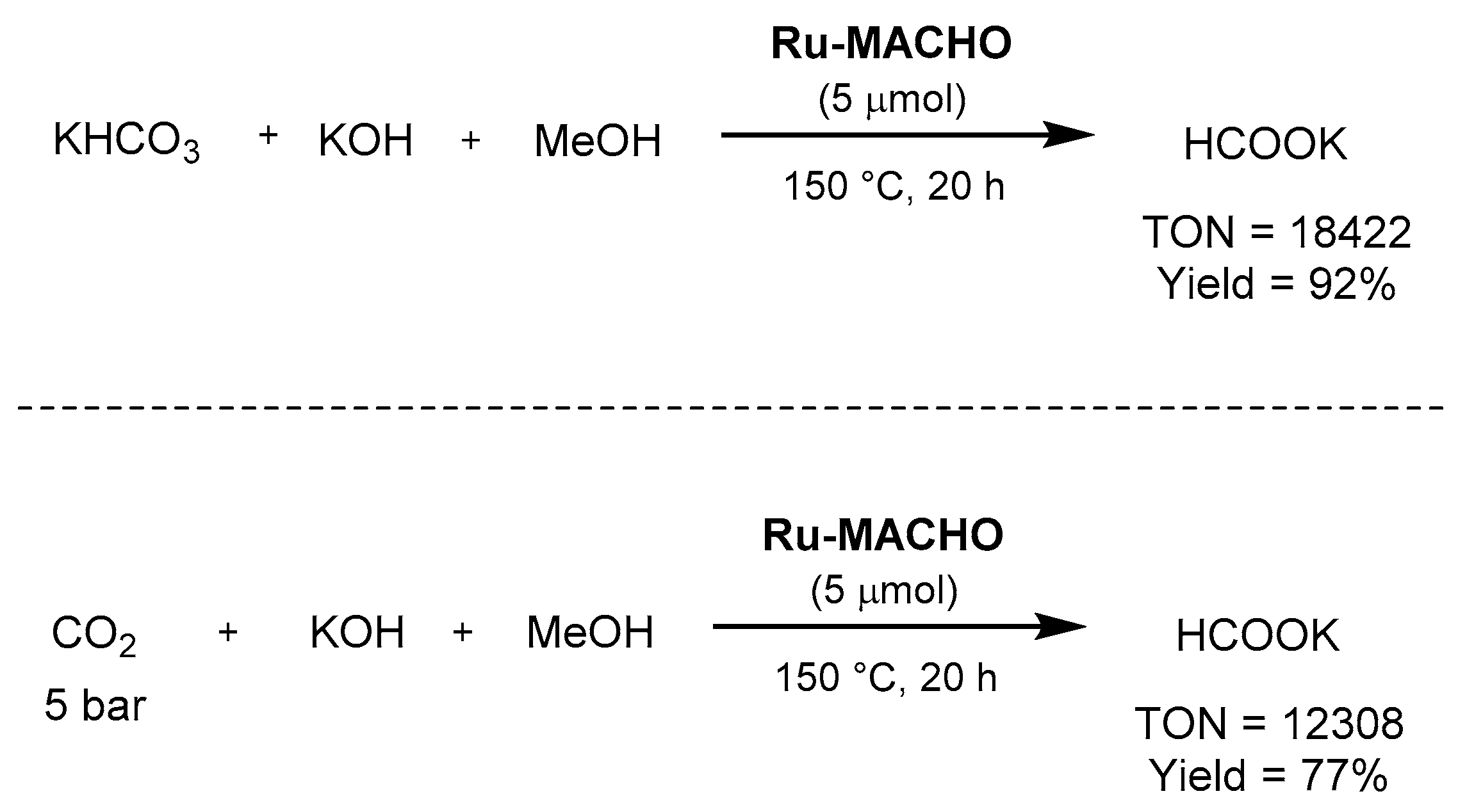 Catalysts 10 00773 sch062 Catalysts 10 00773 sch062
