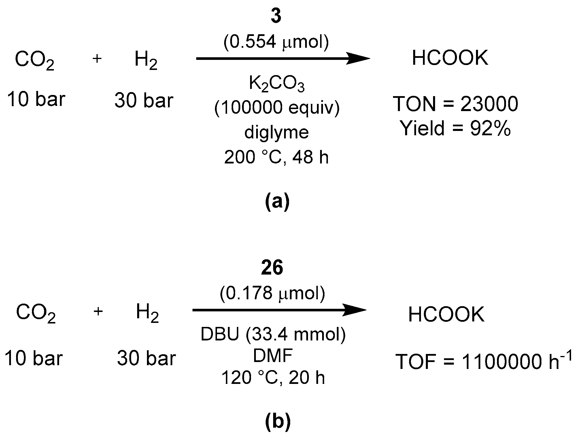 Catalysts 10 00773 sch063 Catalysts 10 00773 sch063