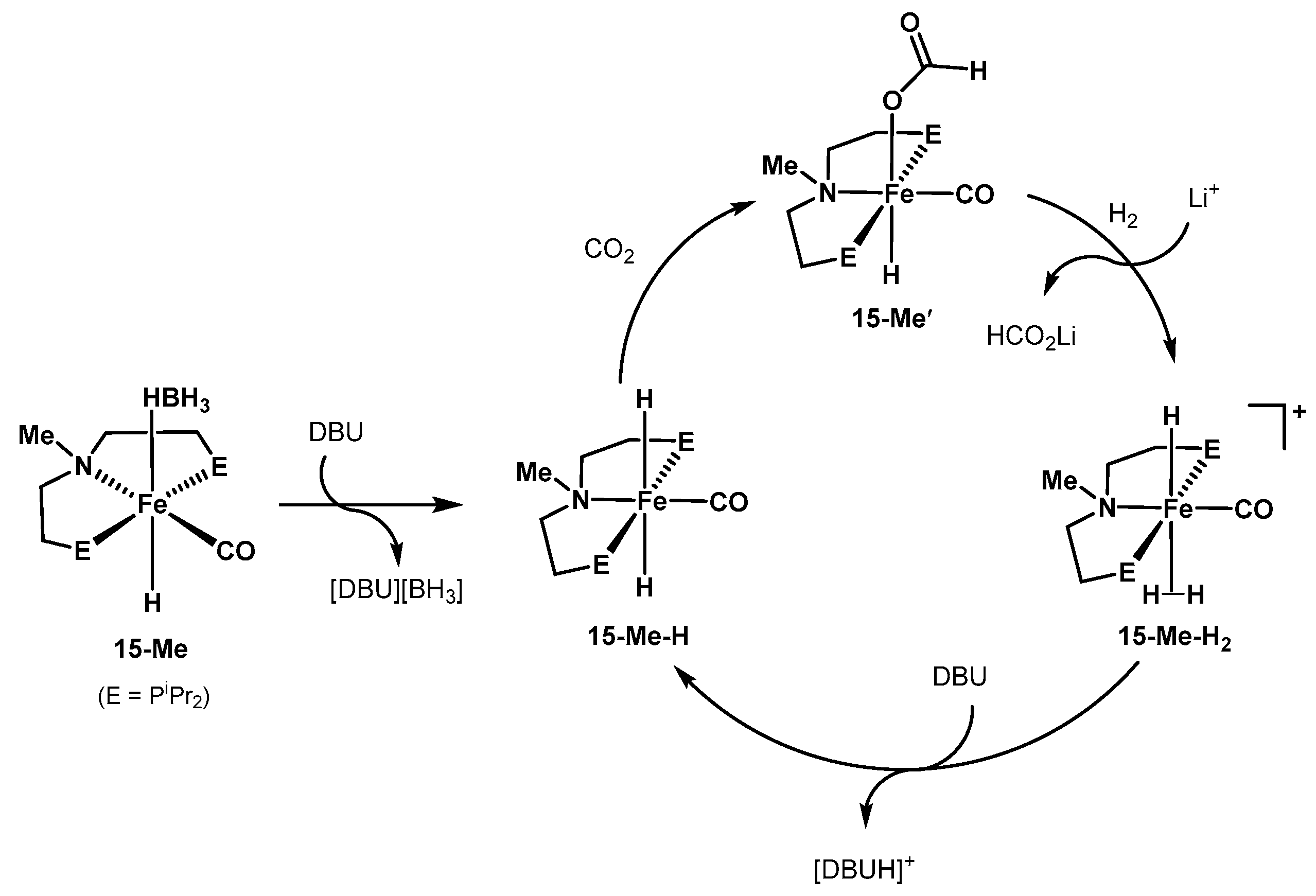 Catalysts 10 00773 sch066 Catalysts 10 00773 sch066
