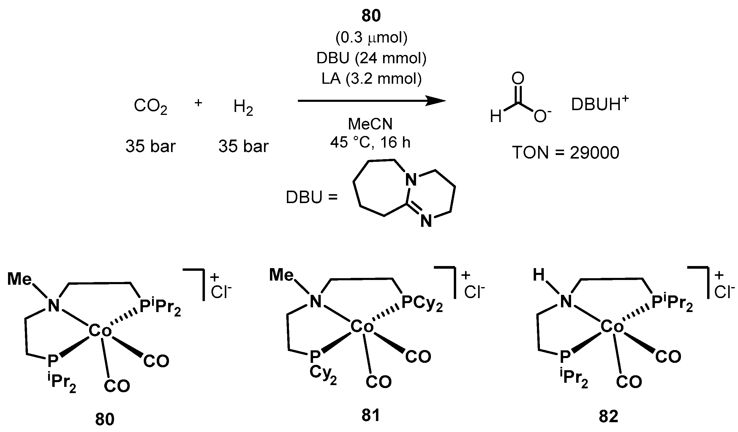 Catalysts 10 00773 sch067 Catalysts 10 00773 sch067