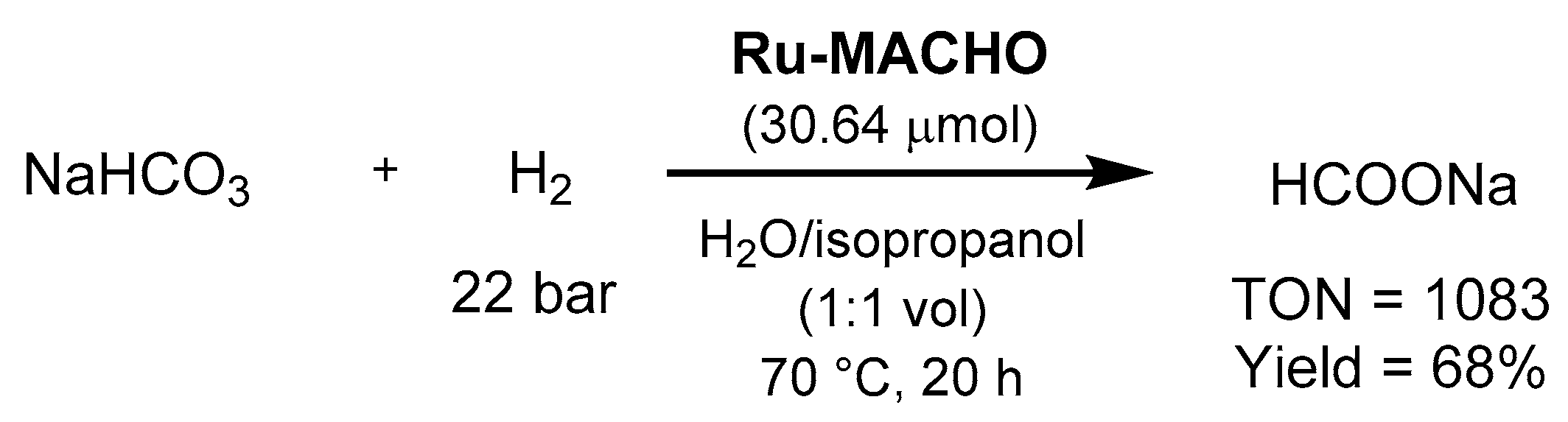 Catalysts 10 00773 sch071 Catalysts 10 00773 sch071