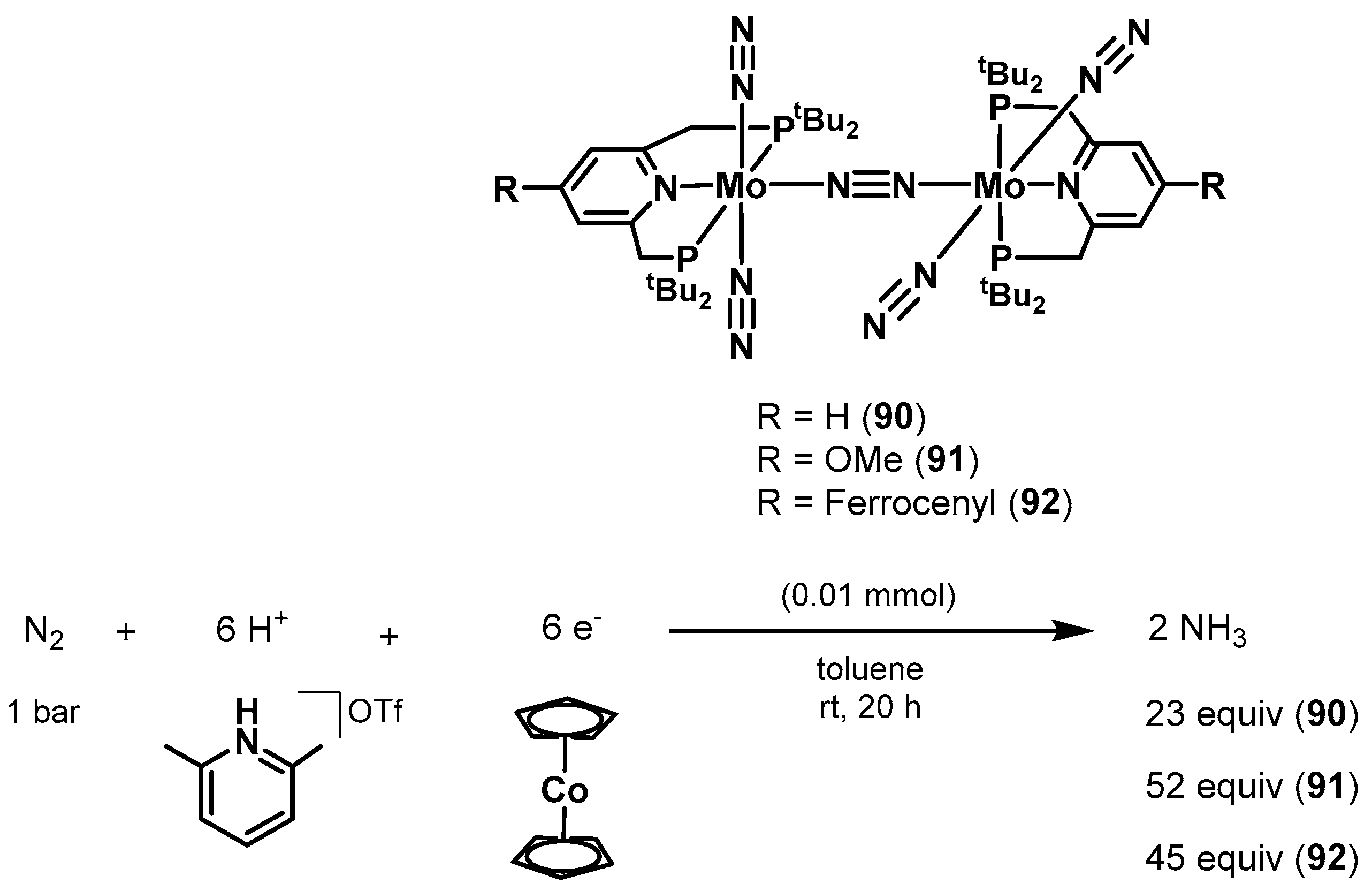 Catalysts 10 00773 sch077