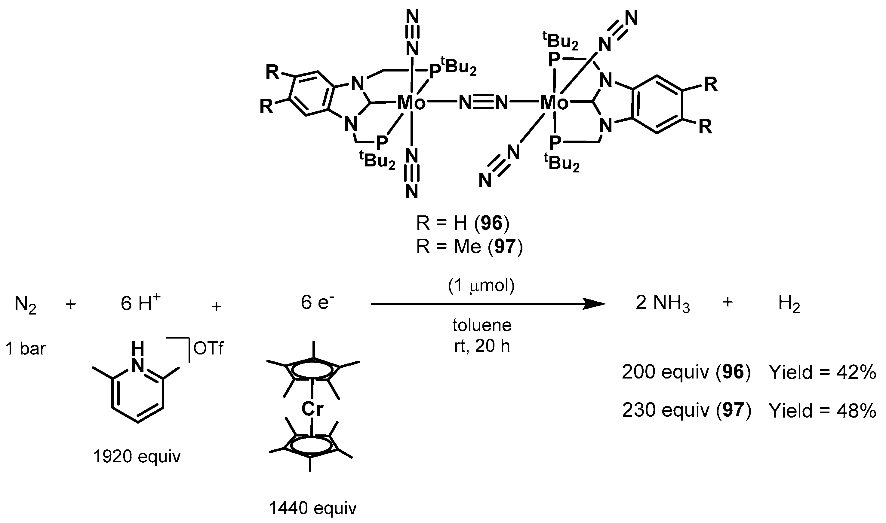 Catalysts 10 00773 sch082 Catalysts 10 00773 sch082
