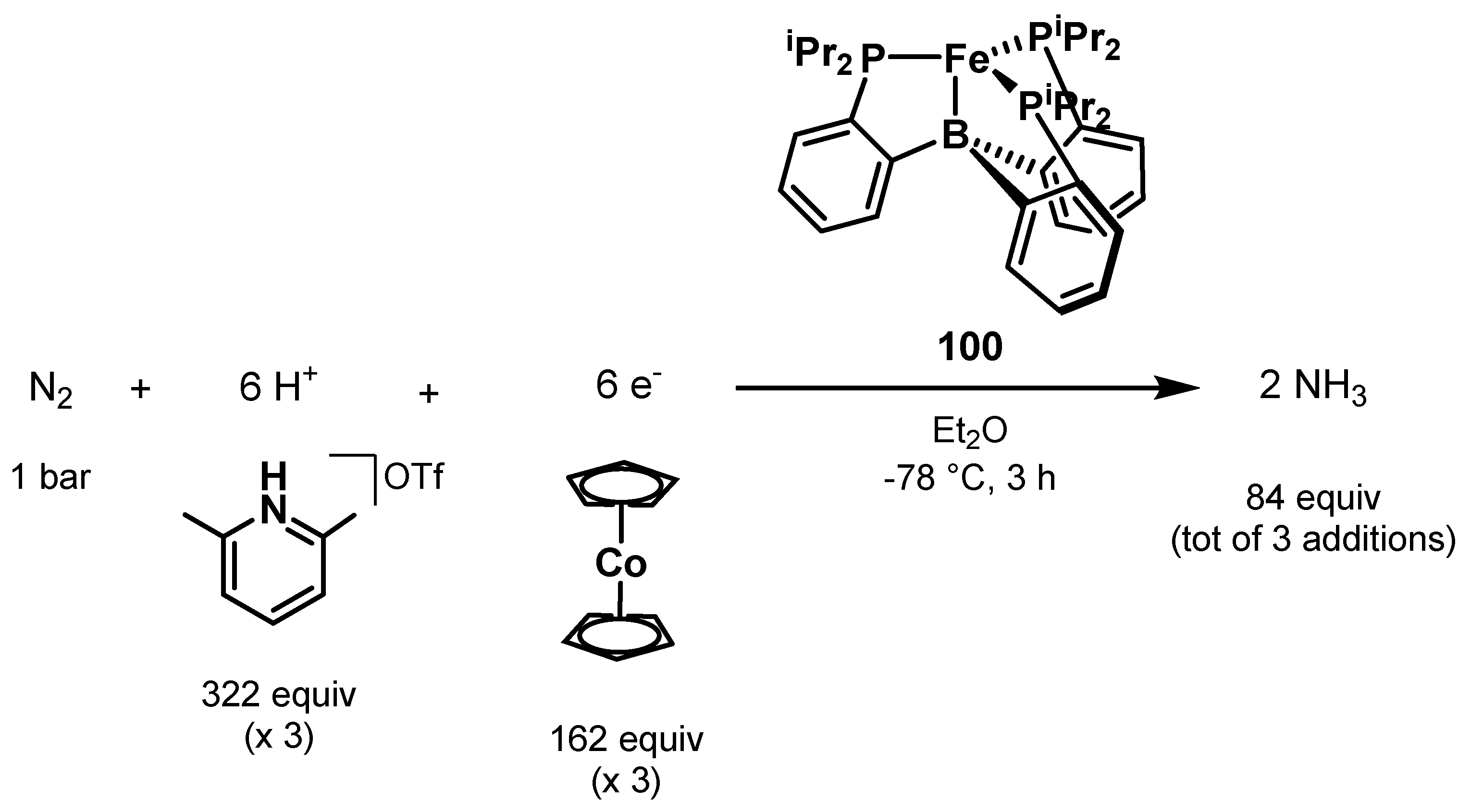 Catalysts 10 00773 sch084 Catalysts 10 00773 sch084