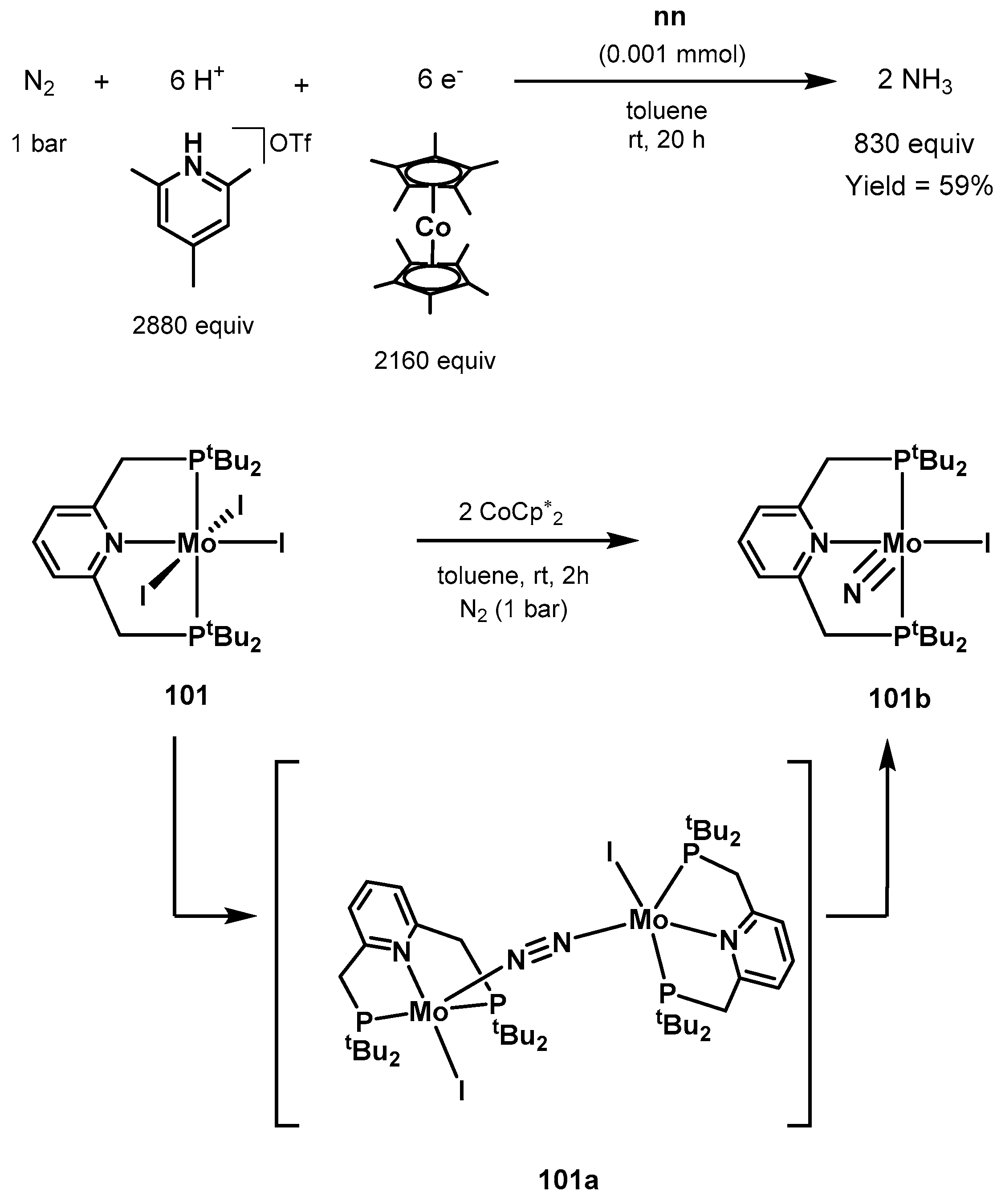 Catalysts 10 00773 sch085 Catalysts 10 00773 sch085