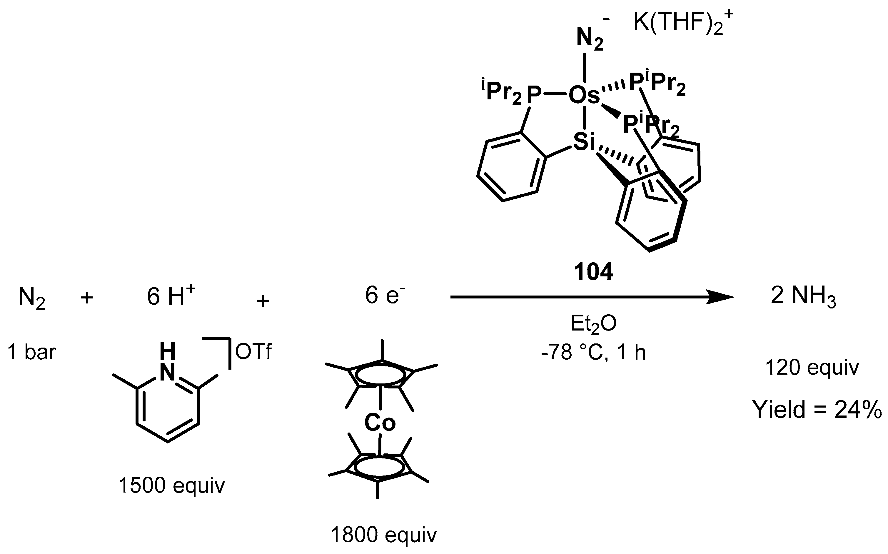 Catalysts 10 00773 sch088 Catalysts 10 00773 sch088