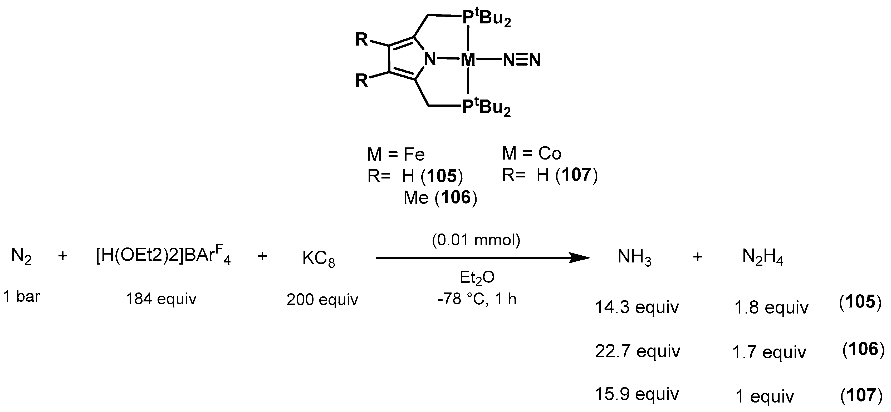 Catalysts 10 00773 sch089 Catalysts 10 00773 sch089
