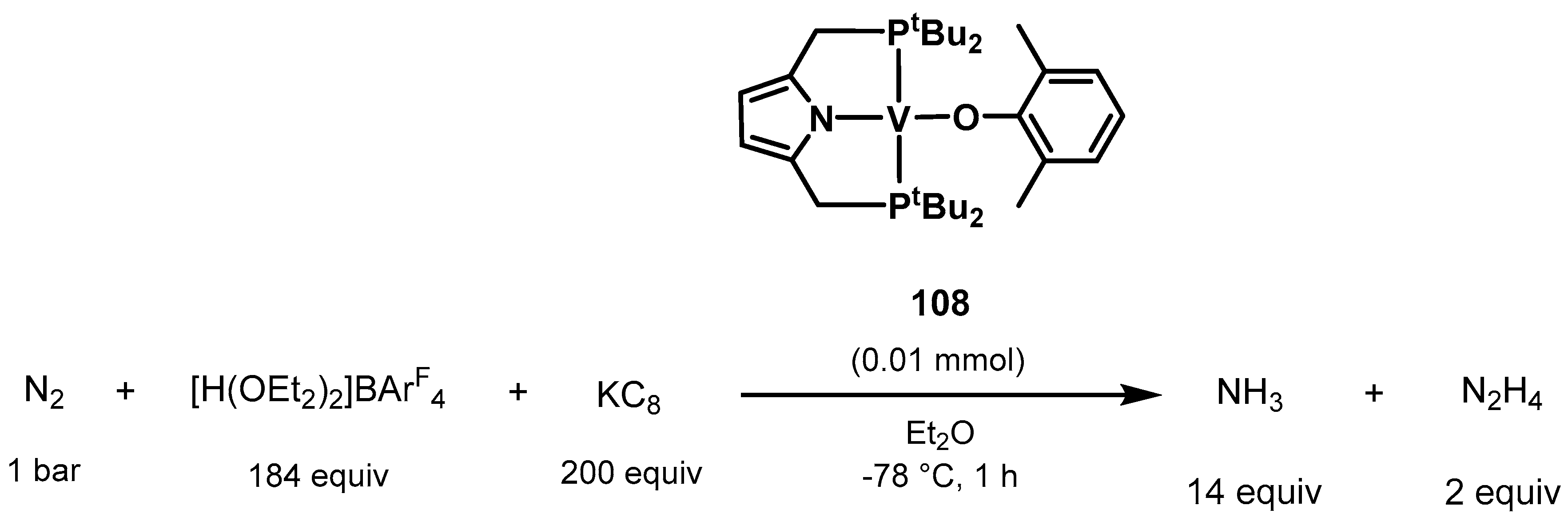 Catalysts 10 00773 sch090 Catalysts 10 00773 sch090