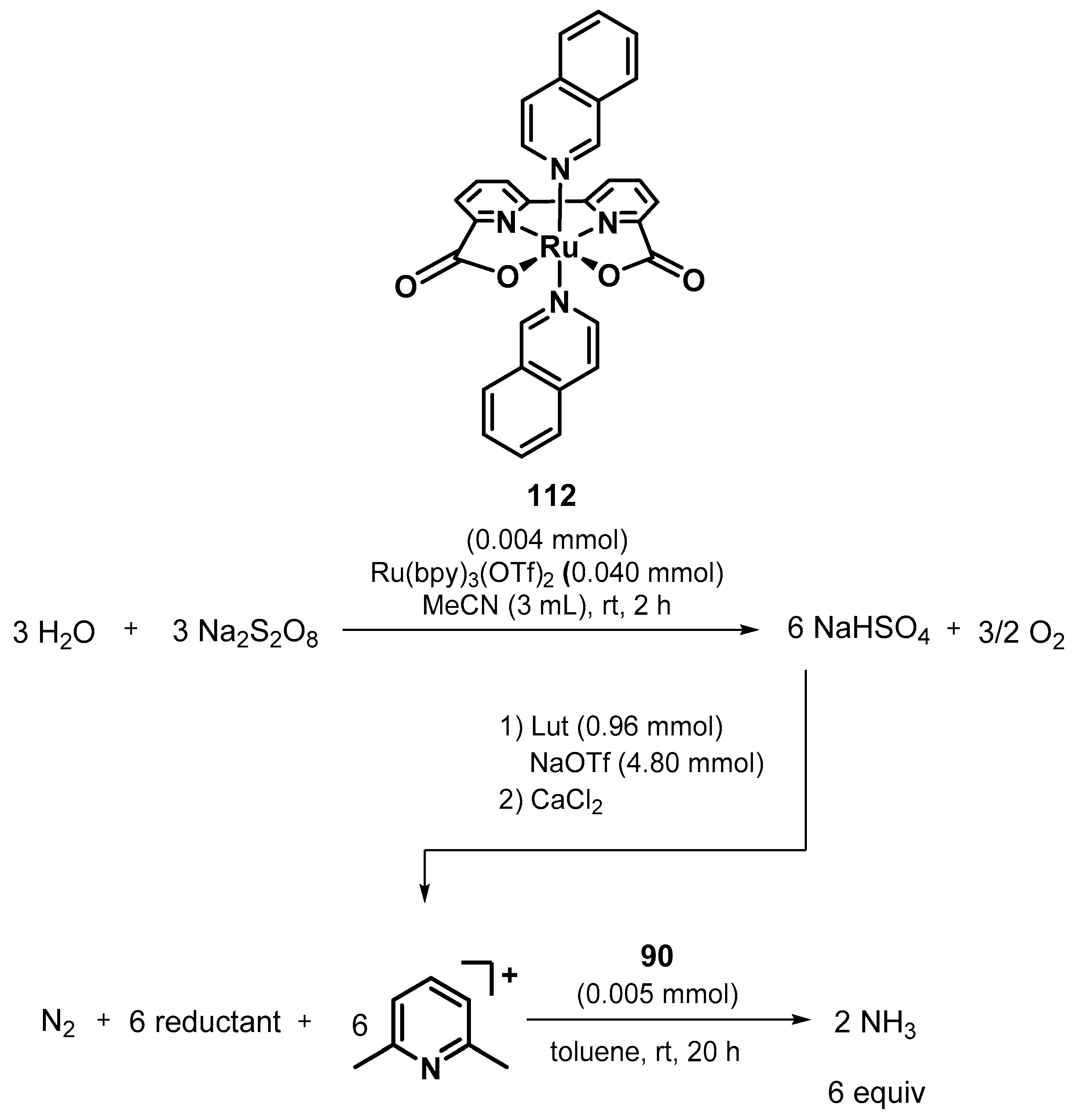 Catalysts 10 00773 sch093 Catalysts 10 00773 sch093