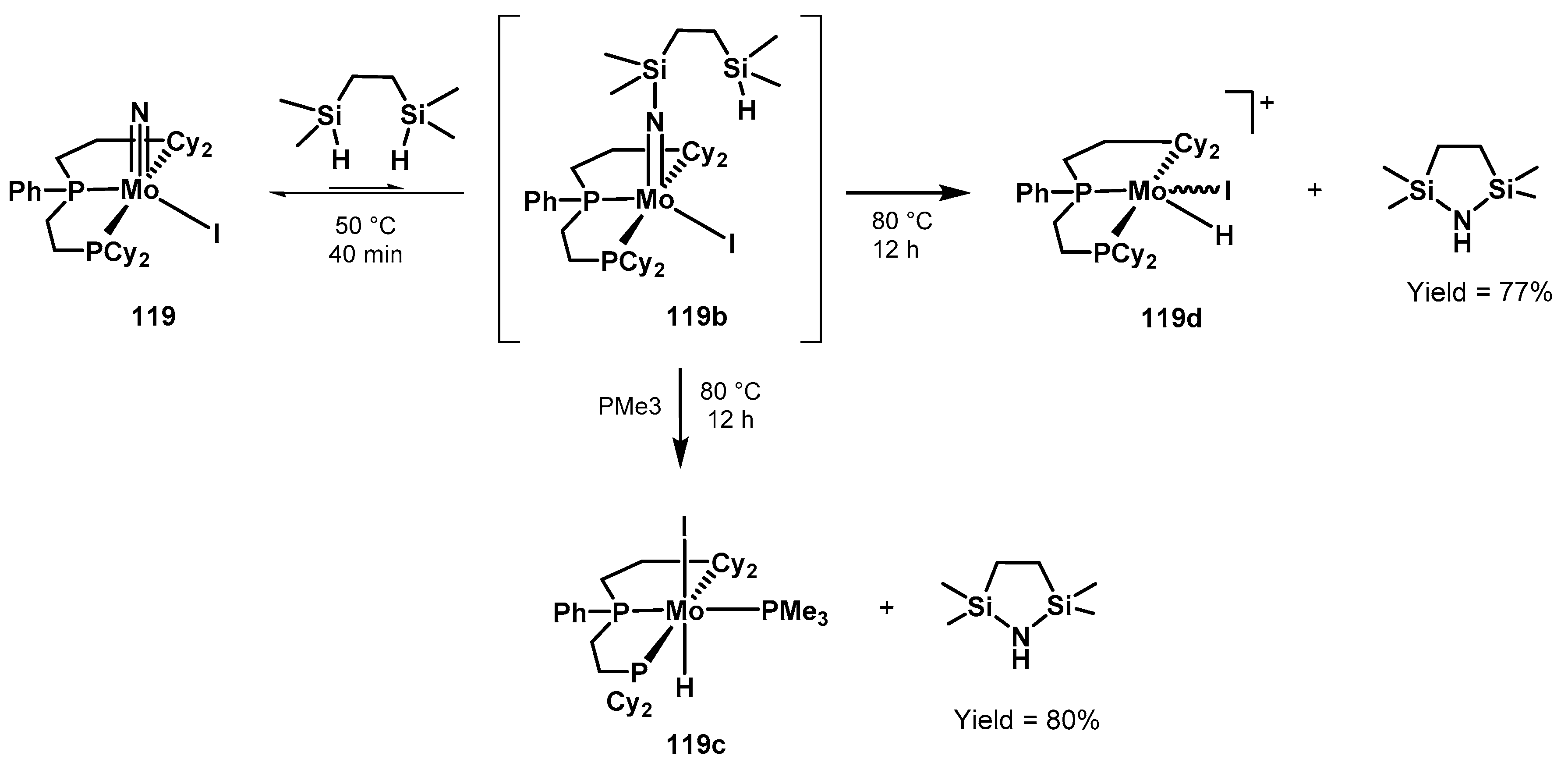 Catalysts 10 00773 sch098 Catalysts 10 00773 sch098