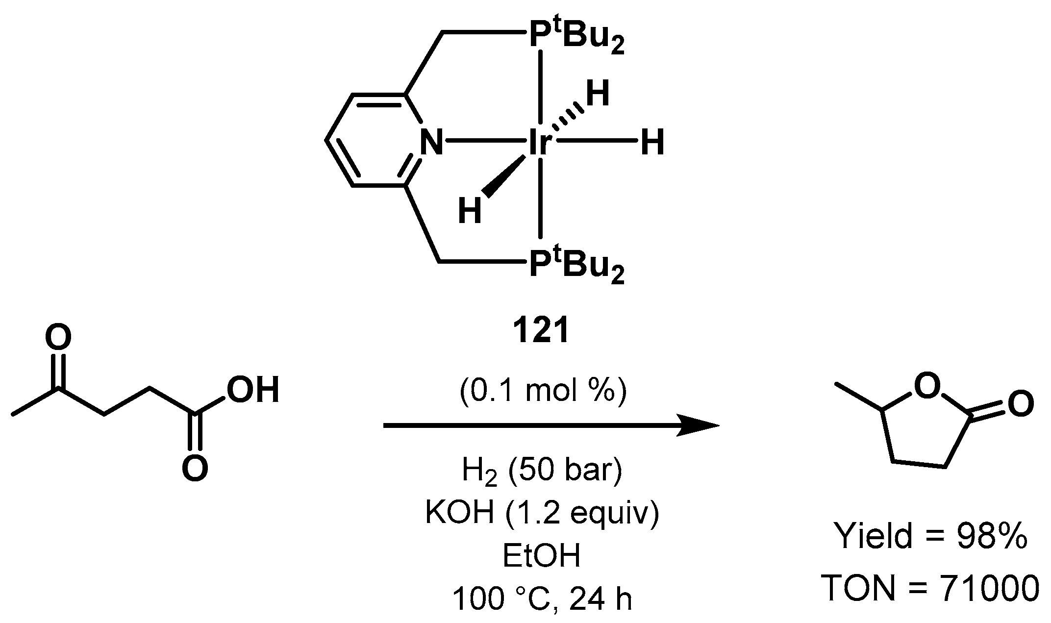 Catalysts 10 00773 sch100 Catalysts 10 00773 sch100