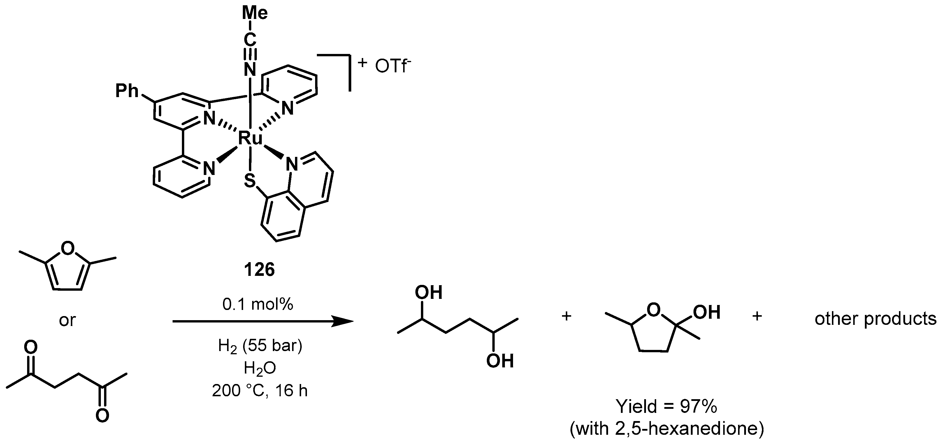 Catalysts 10 00773 sch102 Catalysts 10 00773 sch102